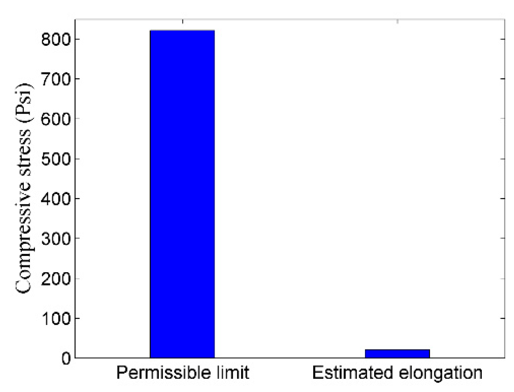 Electronics 08 00929 g010