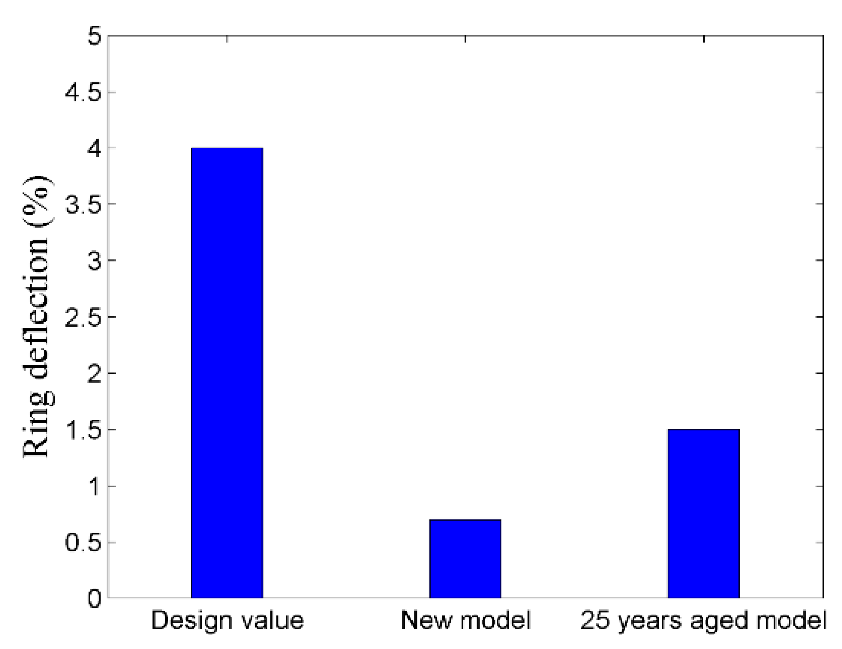 Electronics 08 00929 g011