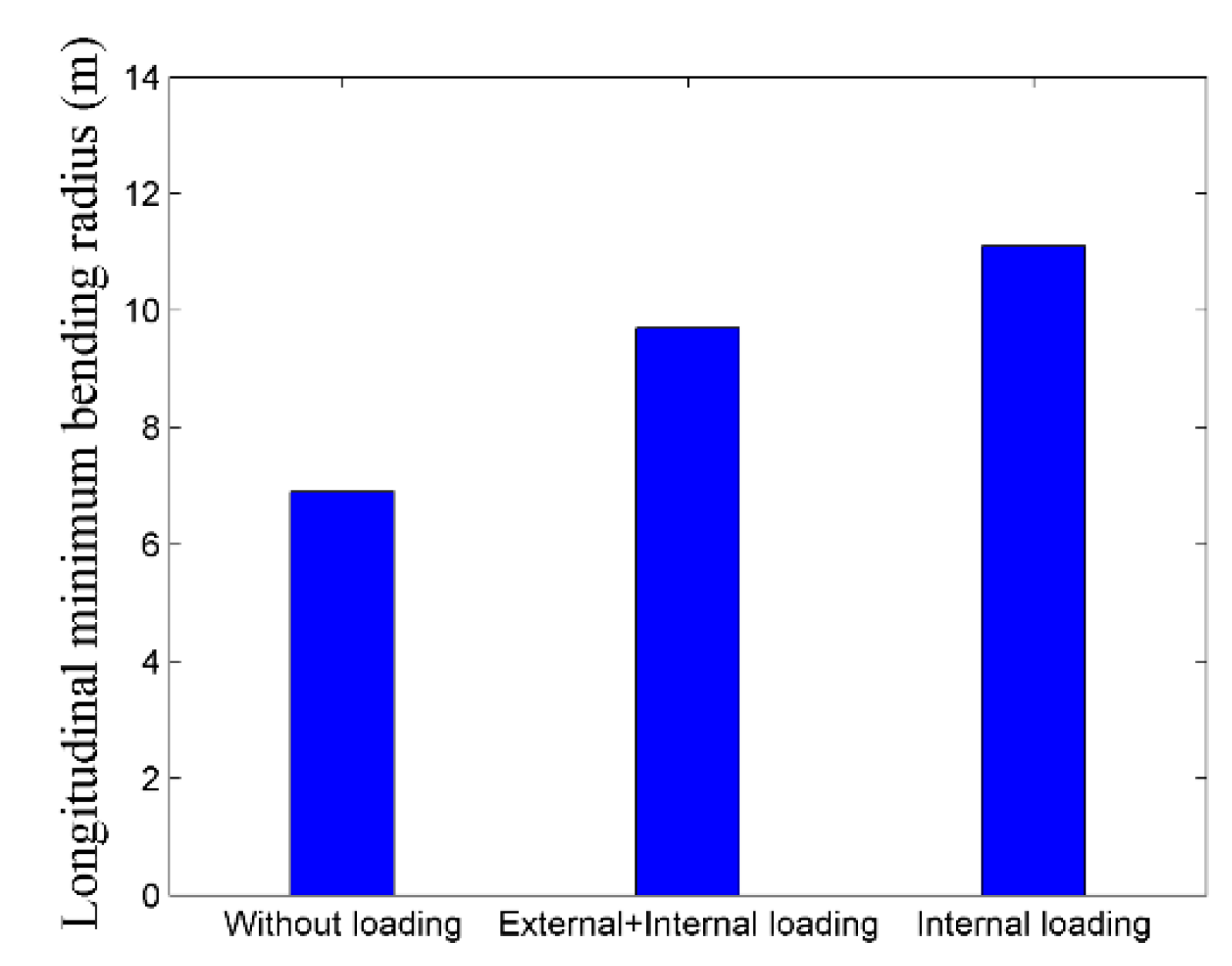 Electronics 08 00929 g012