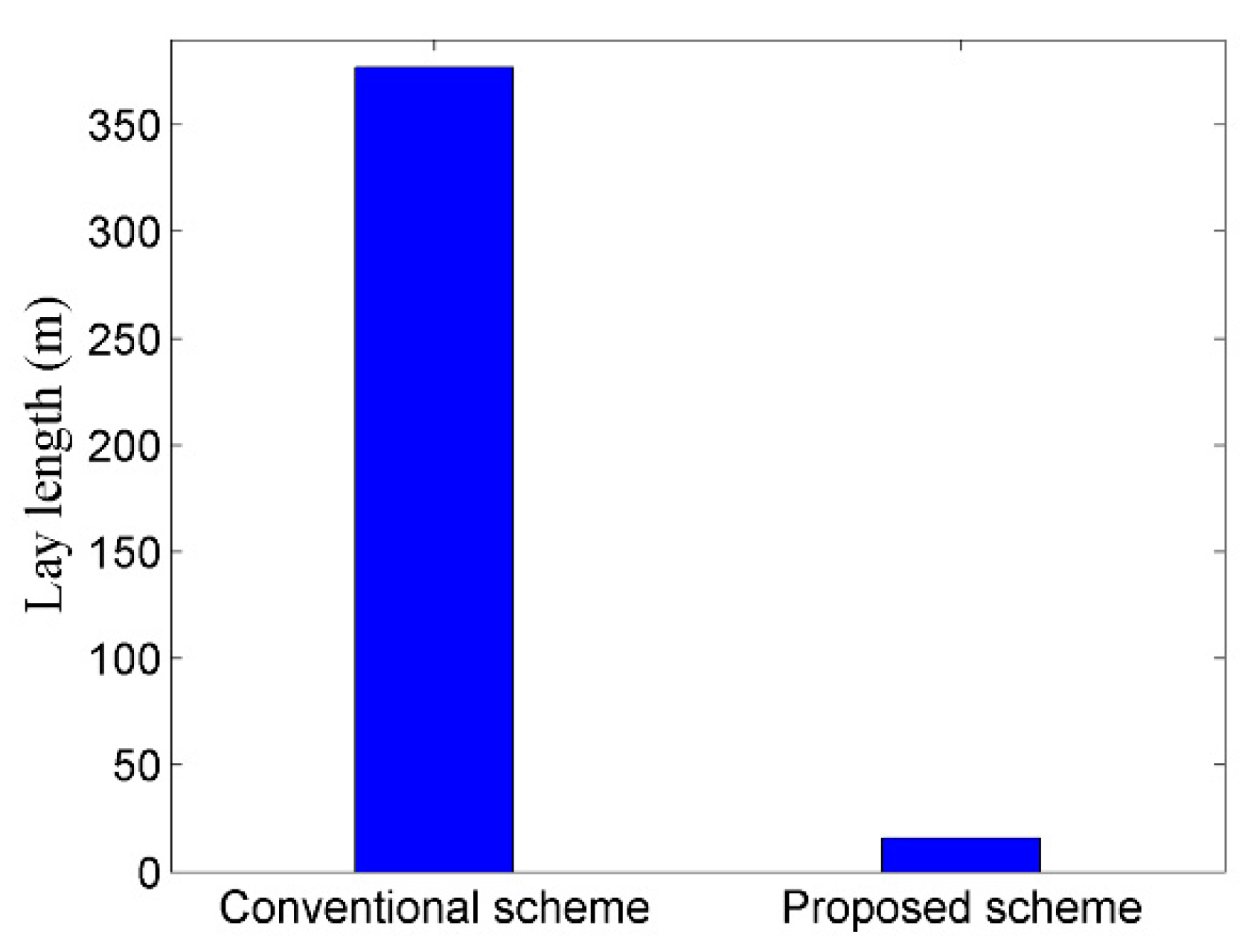 Electronics 08 00929 g013