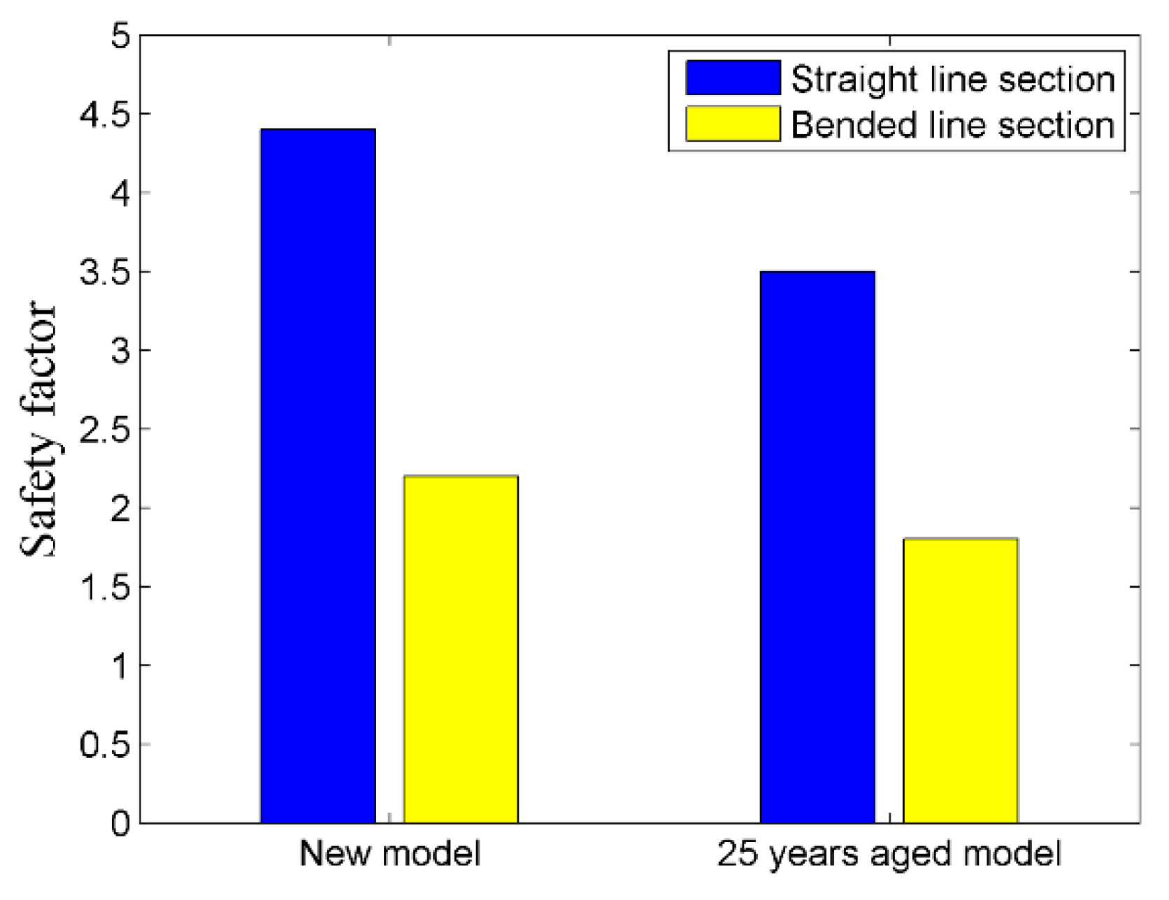 Electronics 08 00929 g014