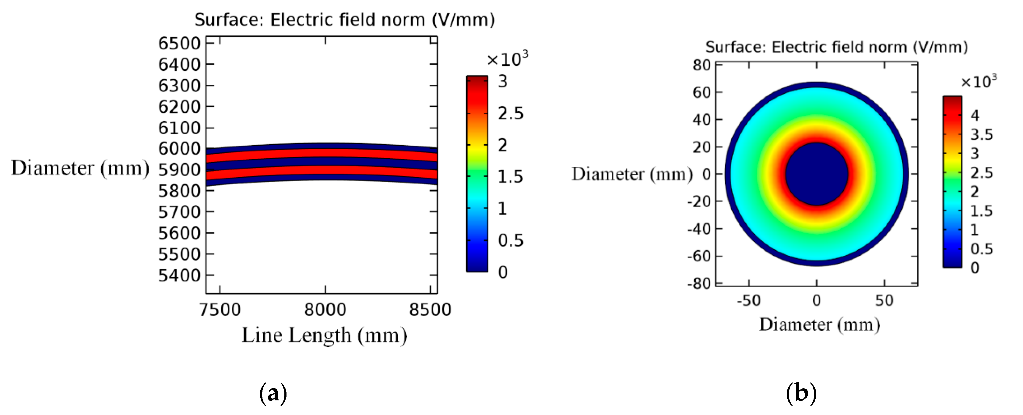 Electronics 08 00929 g020
