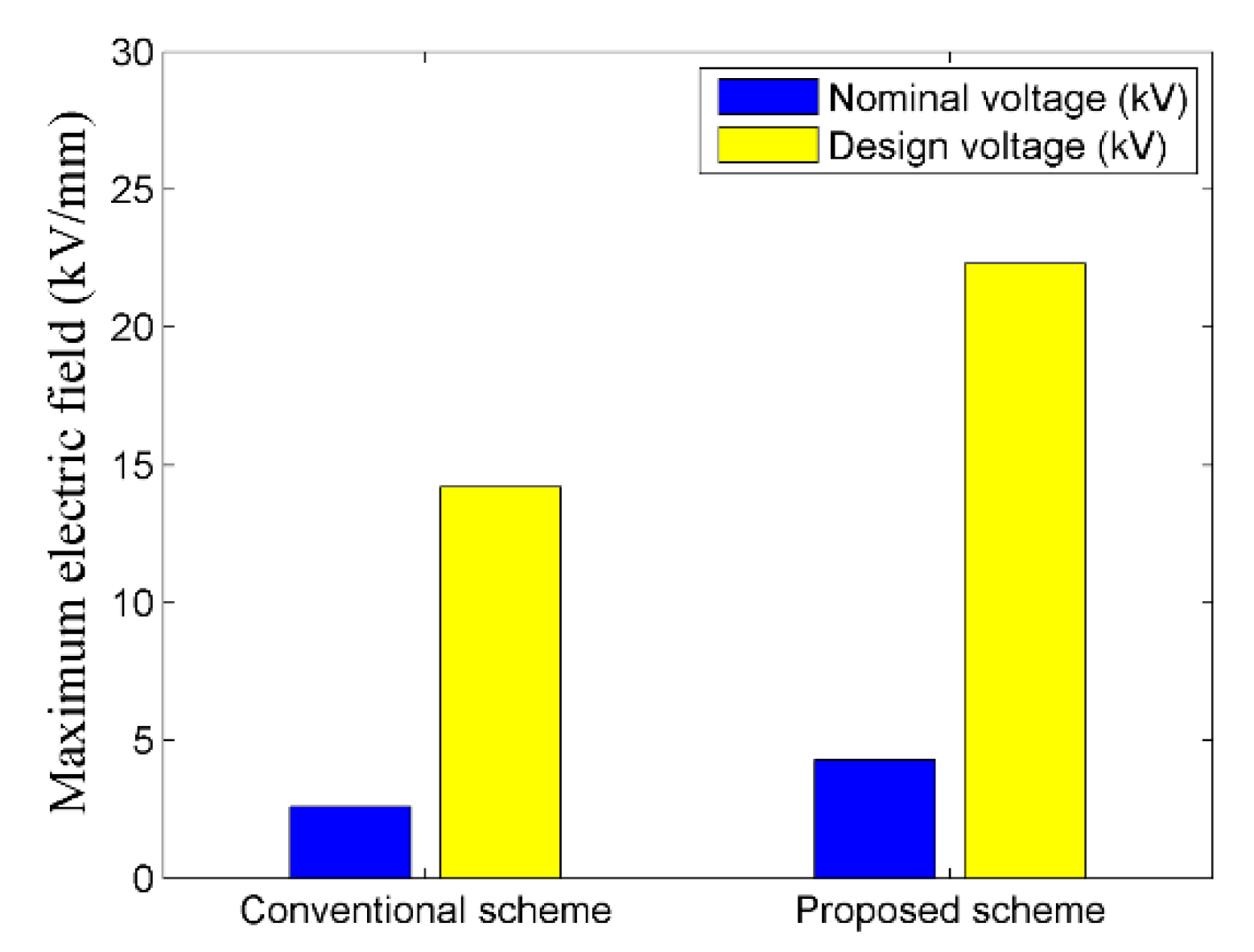 Electronics 08 00929 g022
