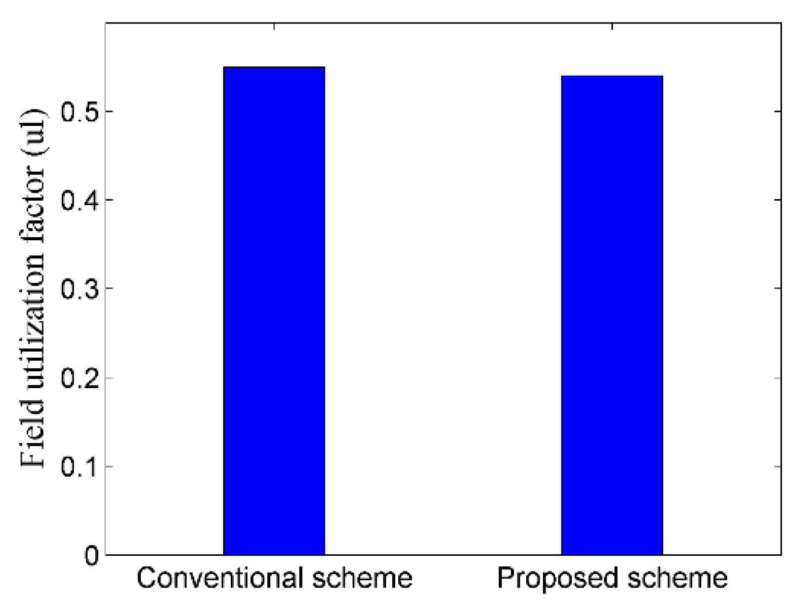 Electronics 08 00929 g023