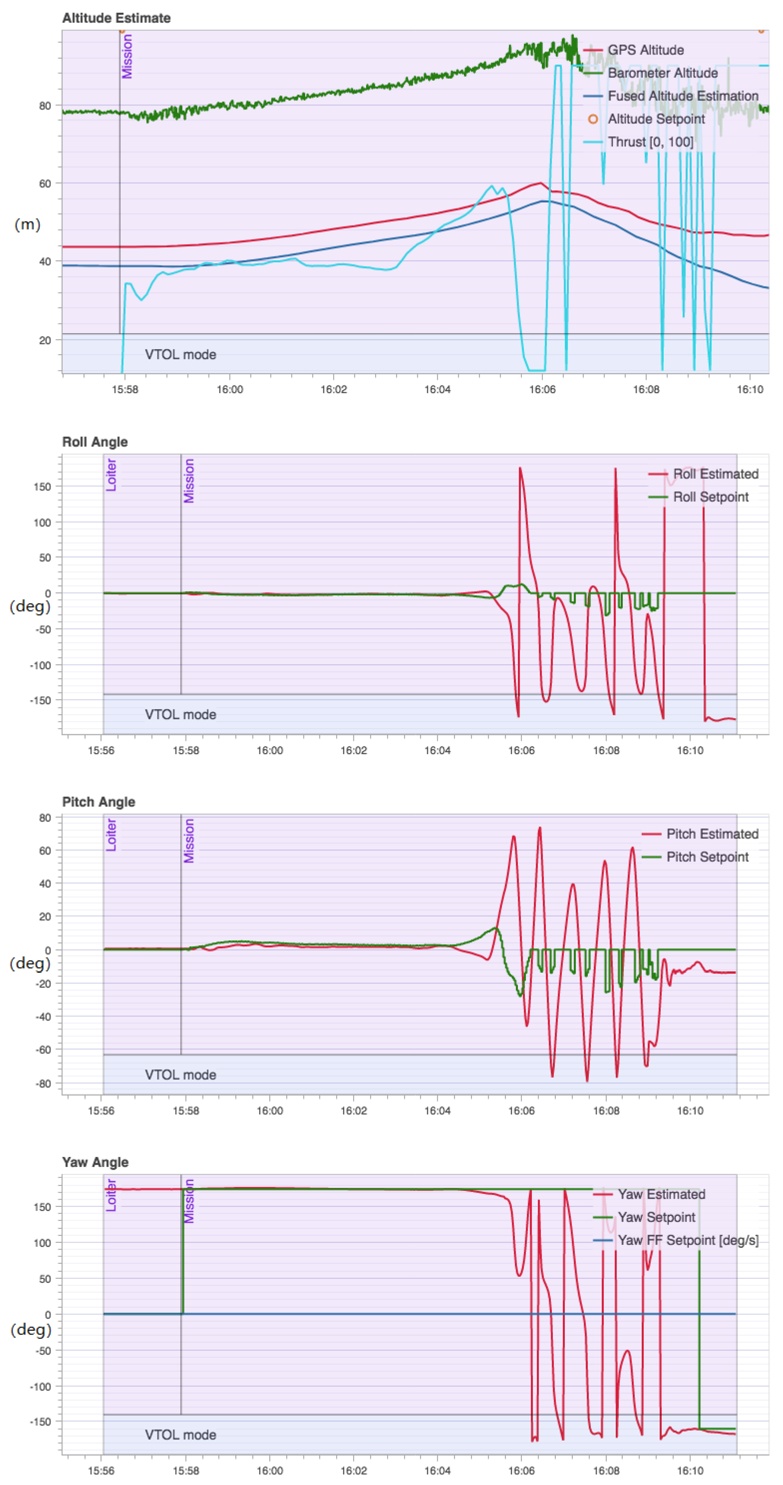 Electronics 08 00931 g006