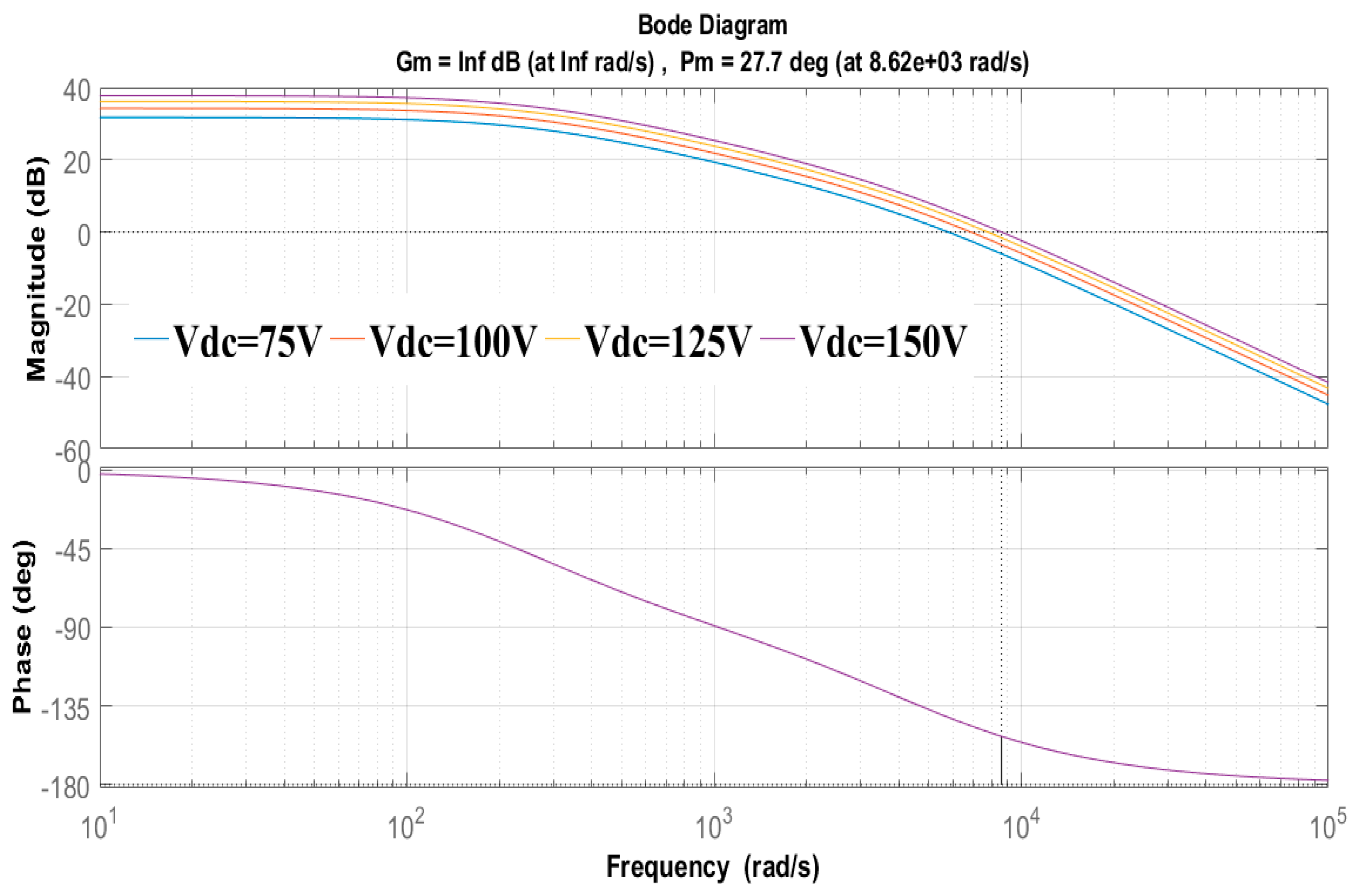 Electronics 08 00933 g006