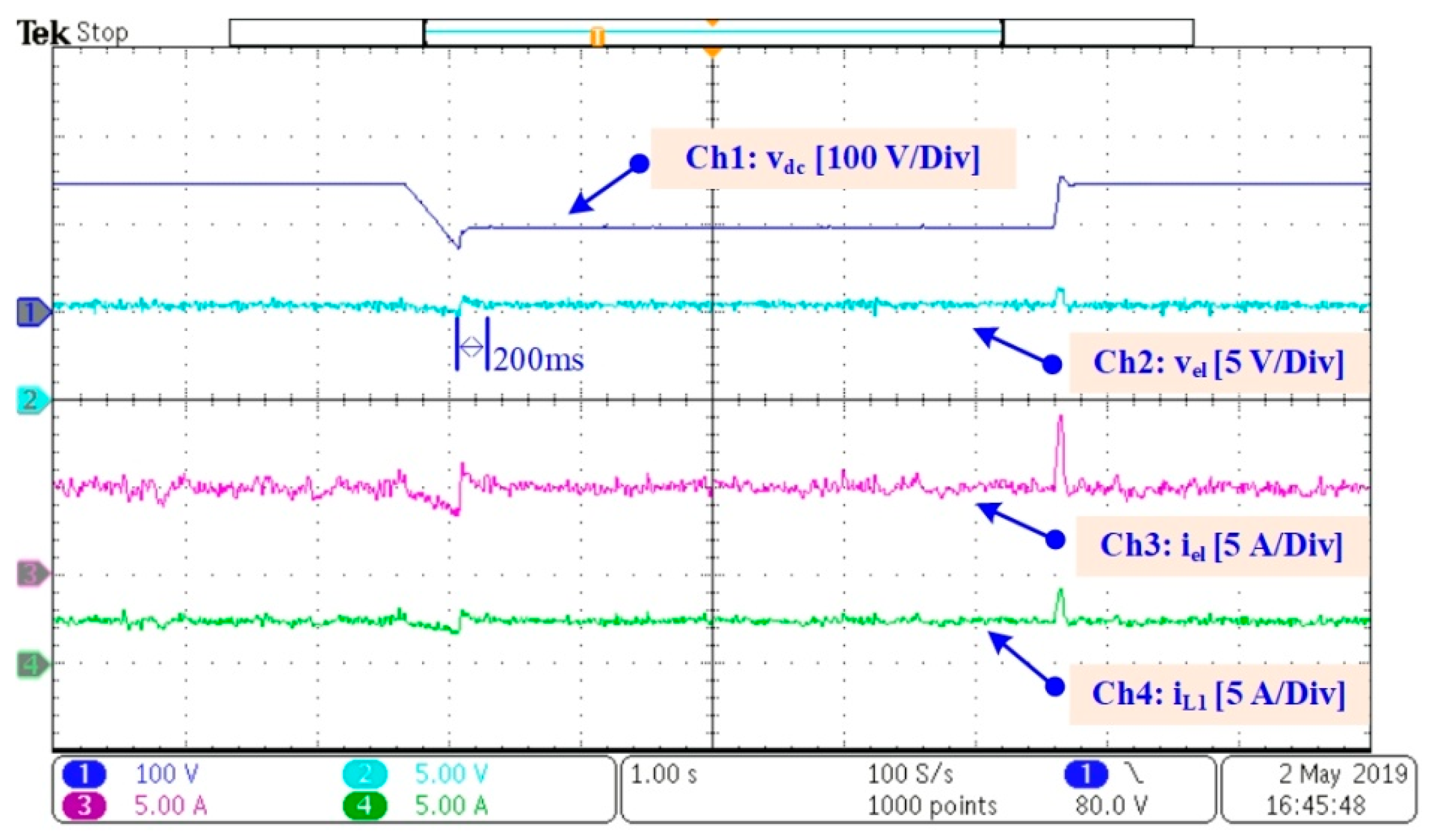 Electronics 08 00933 g010