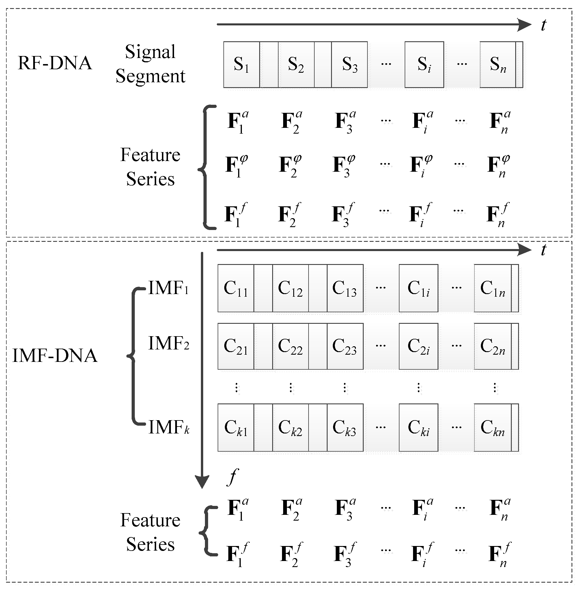Electronics 08 00934 g004
