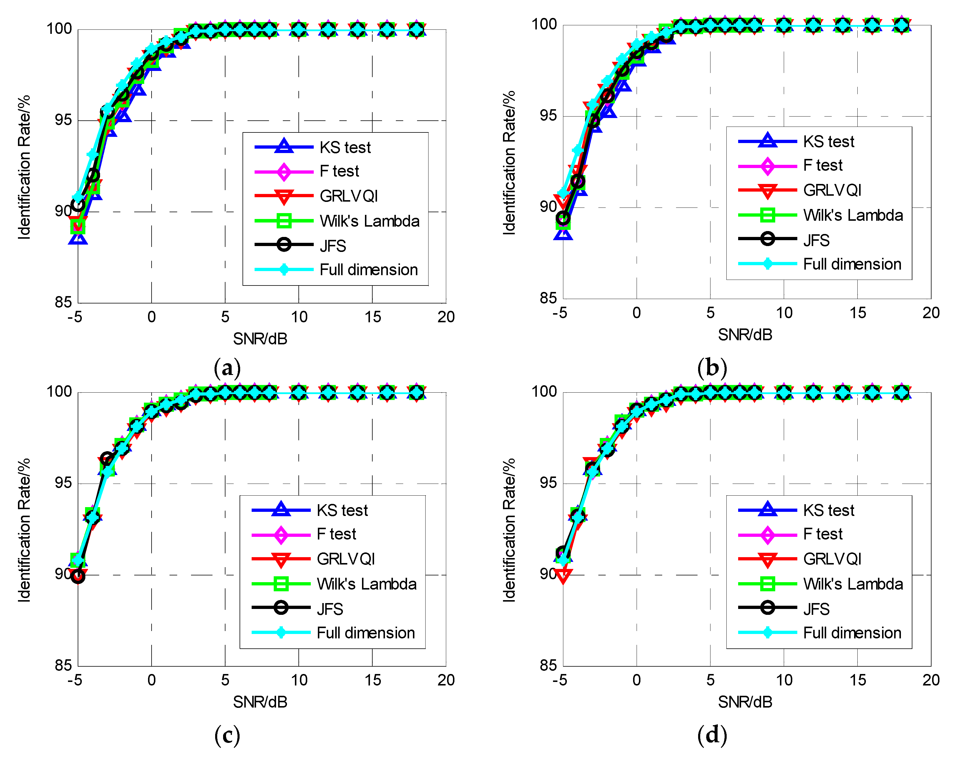 Electronics 08 00934 g005