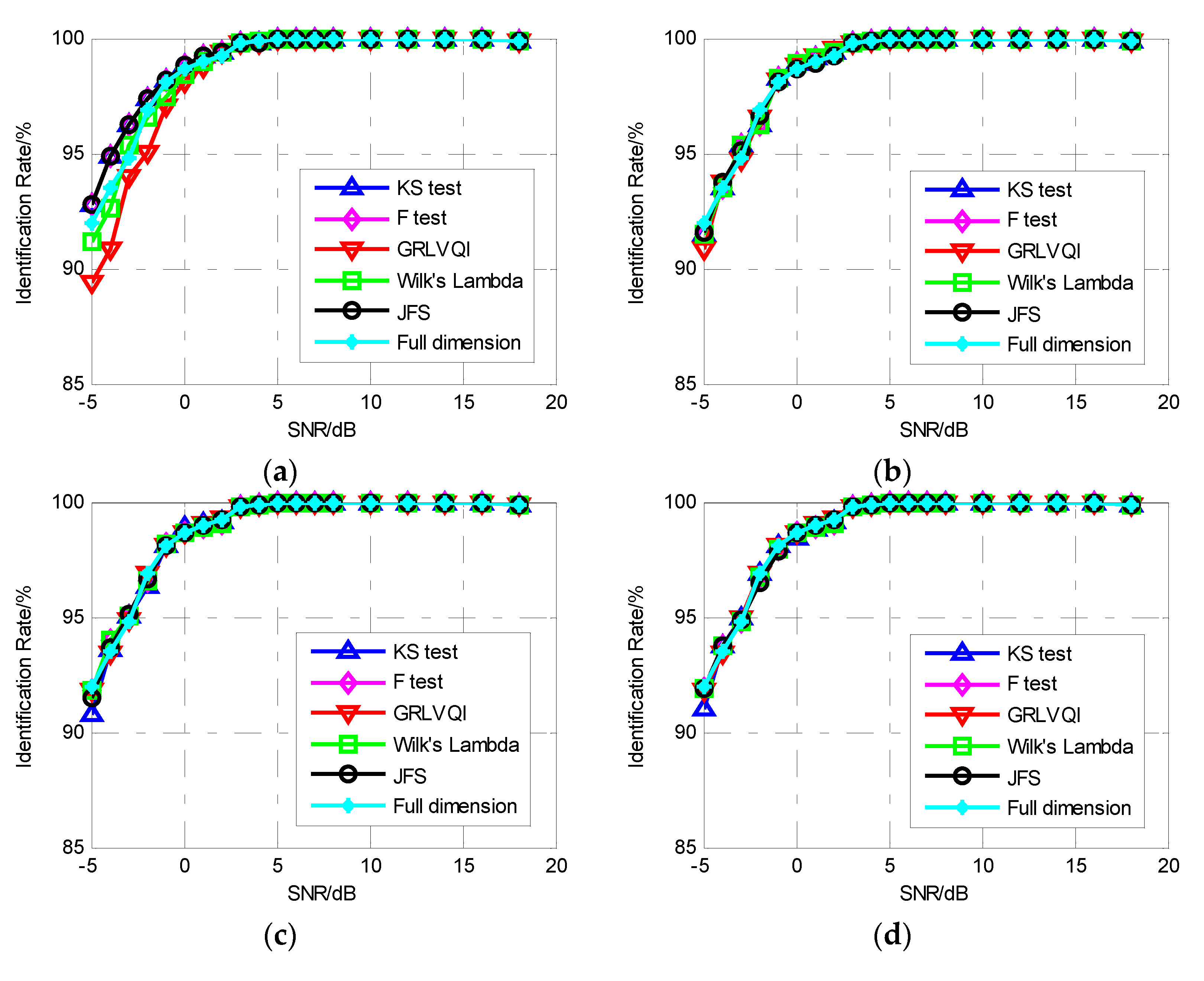 Electronics 08 00934 g007