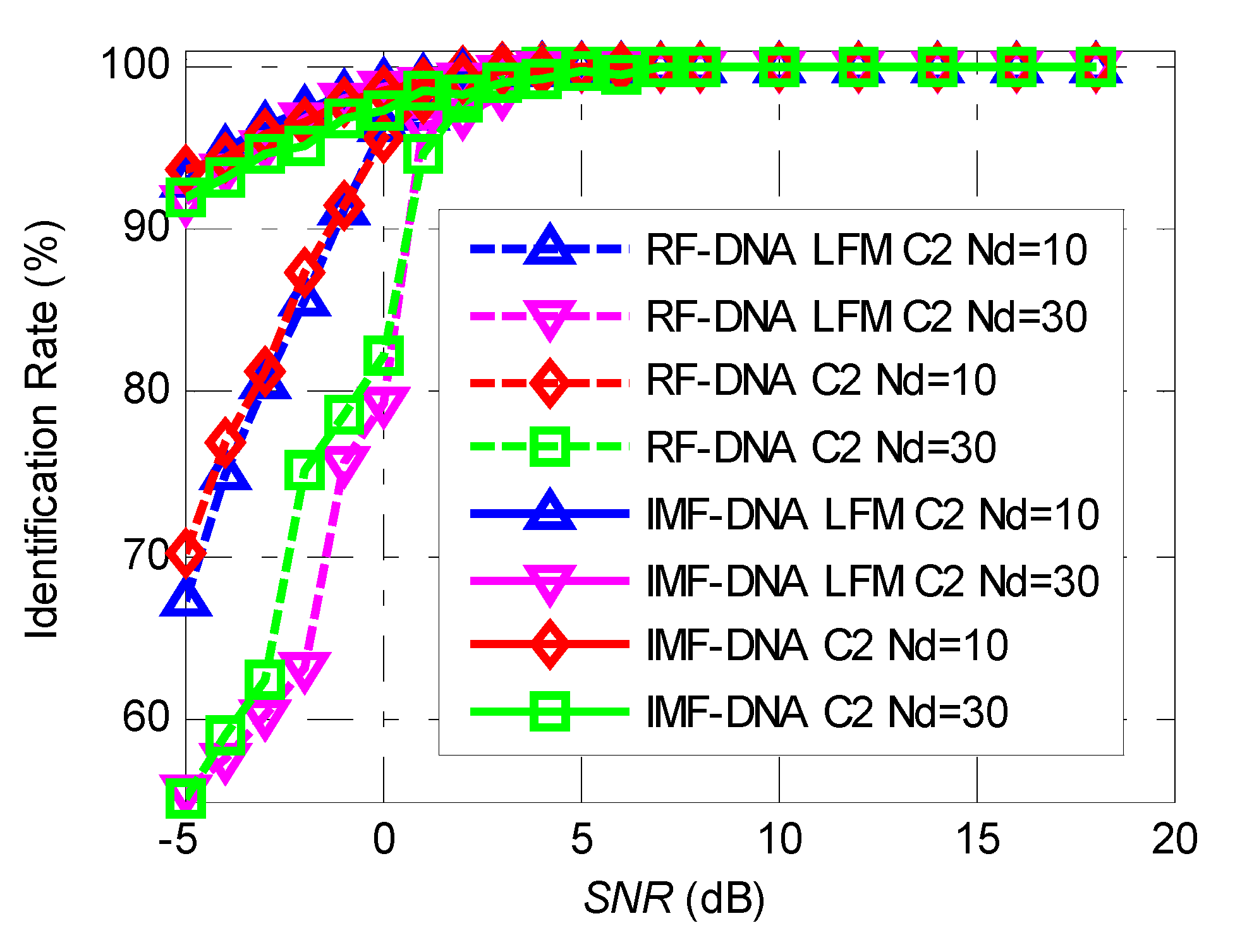 Electronics 08 00934 g008