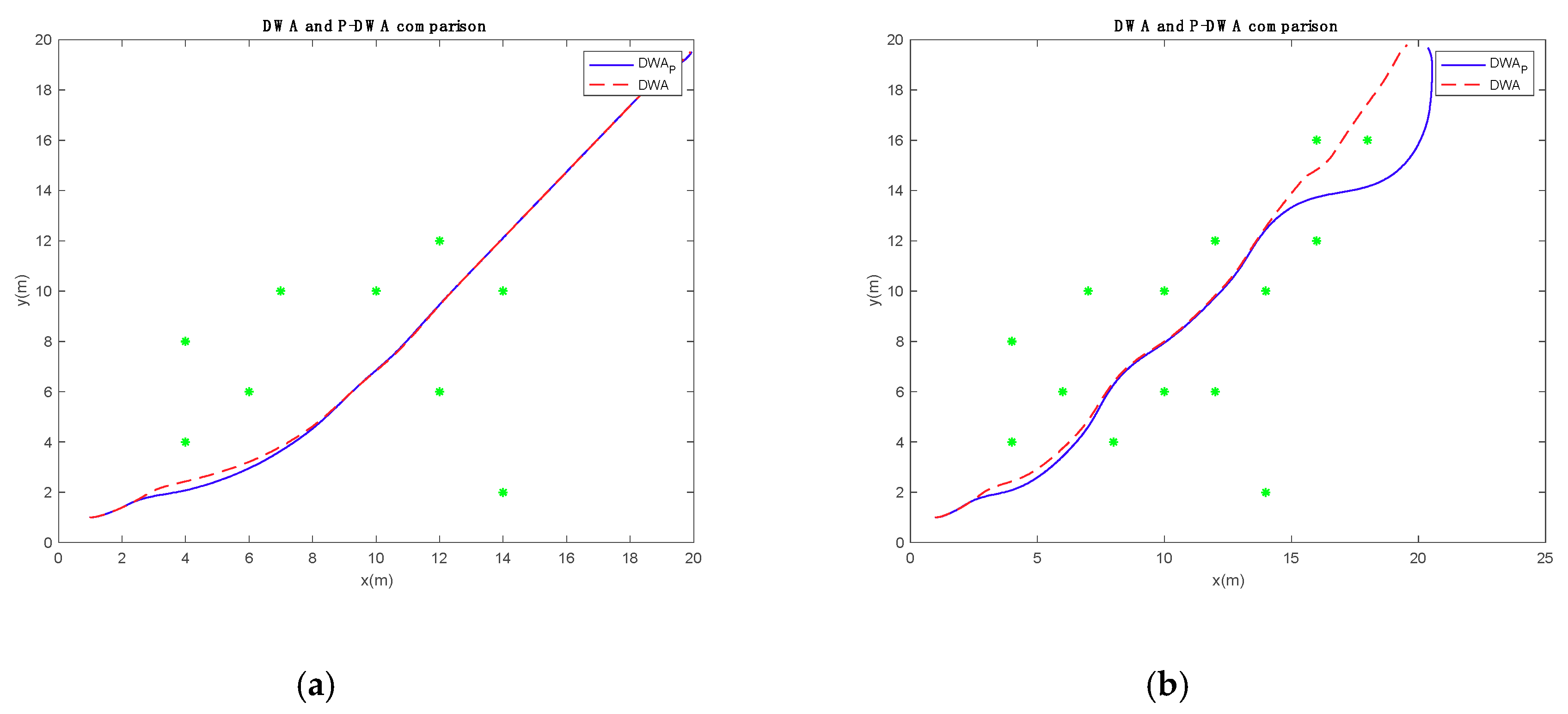 Electronics 08 00935 g004