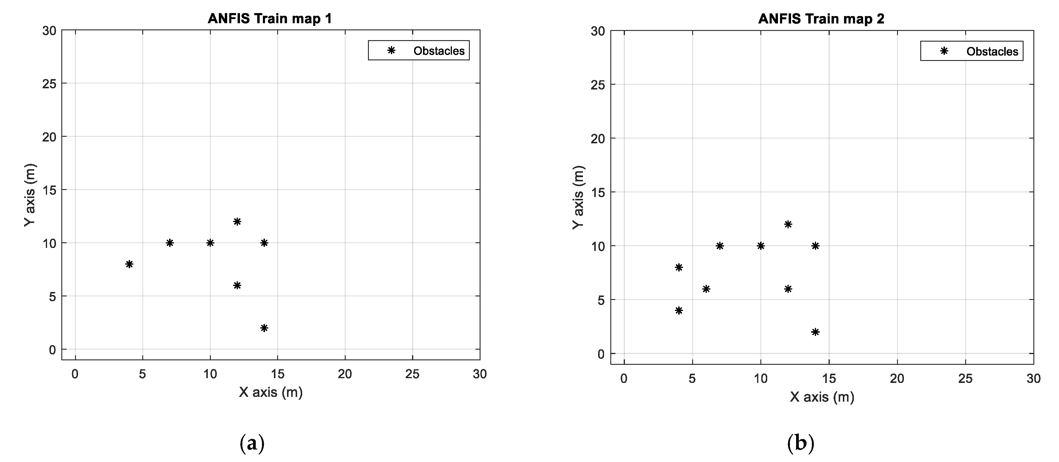 Electronics 08 00935 g005a
