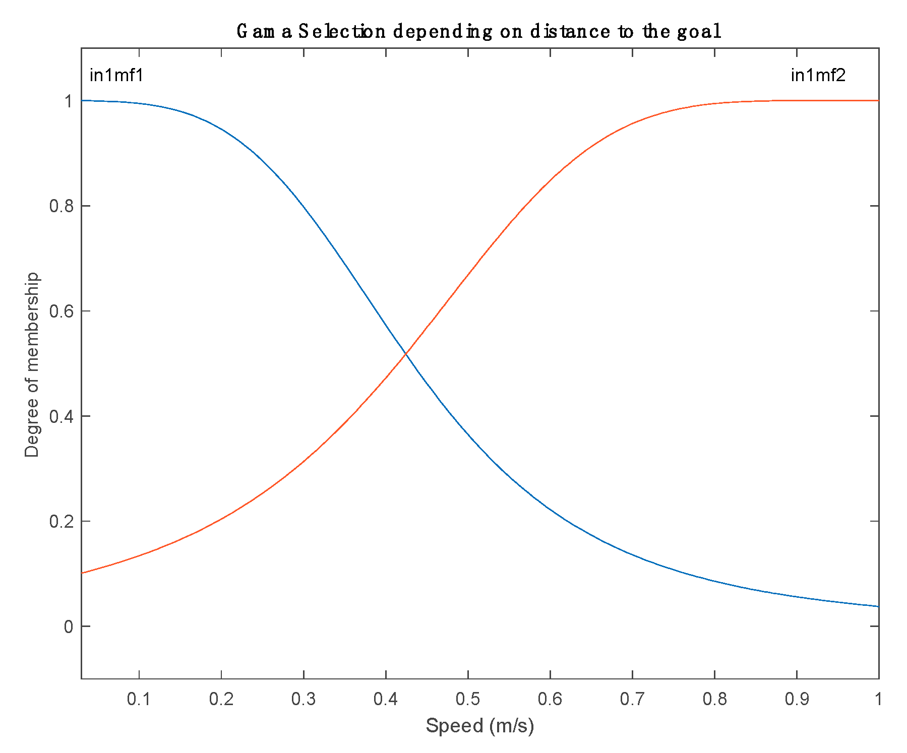 Electronics 08 00935 g008