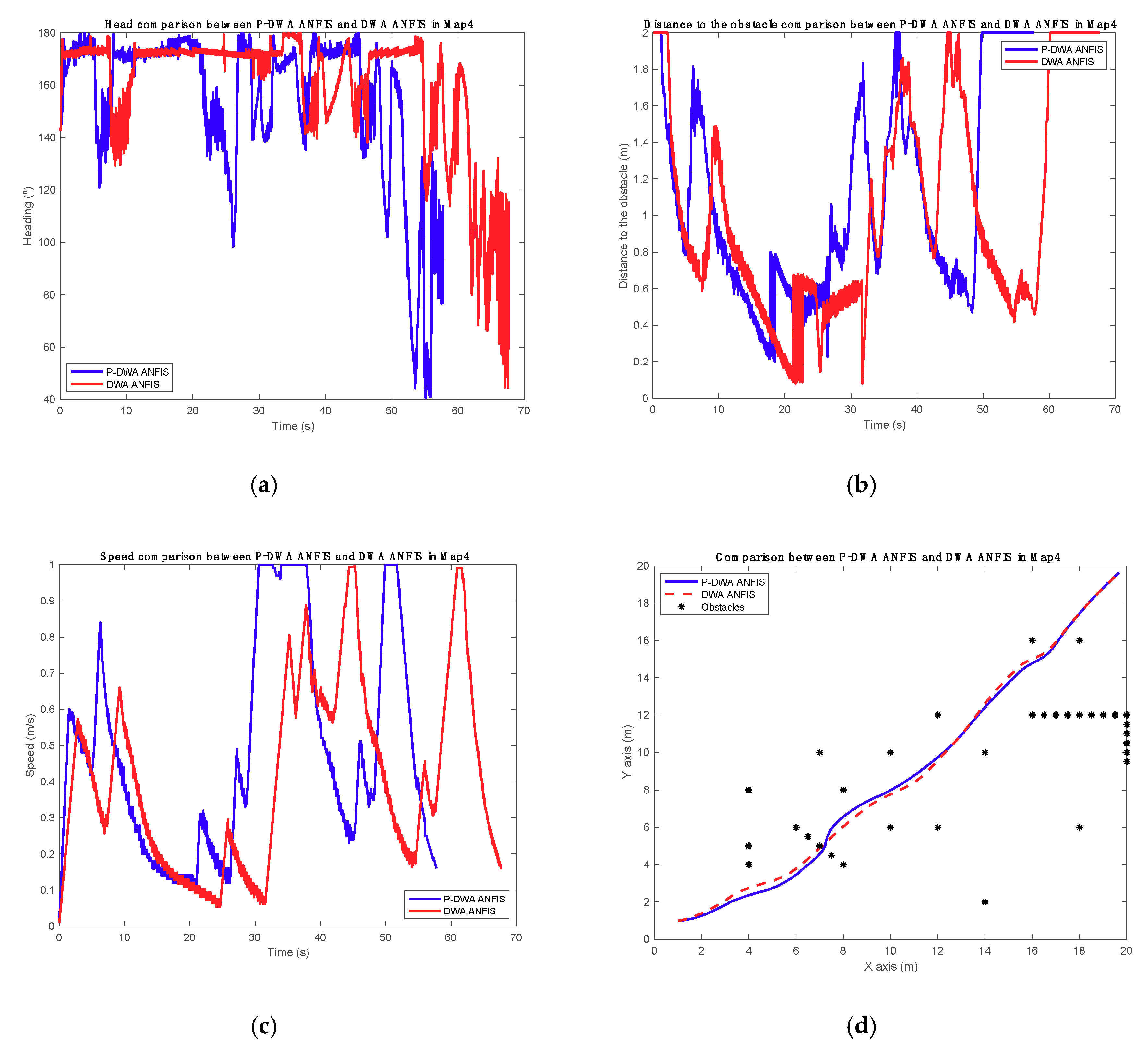 Electronics 08 00935 g012