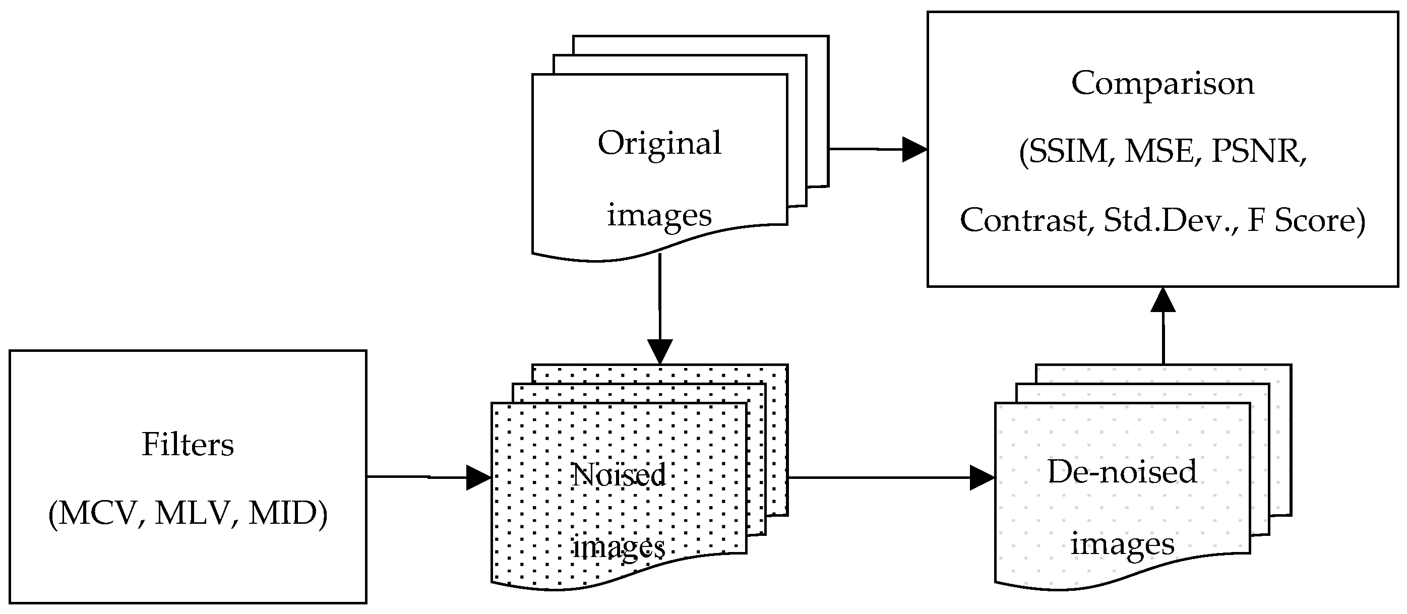 Electronics 08 00936 g001