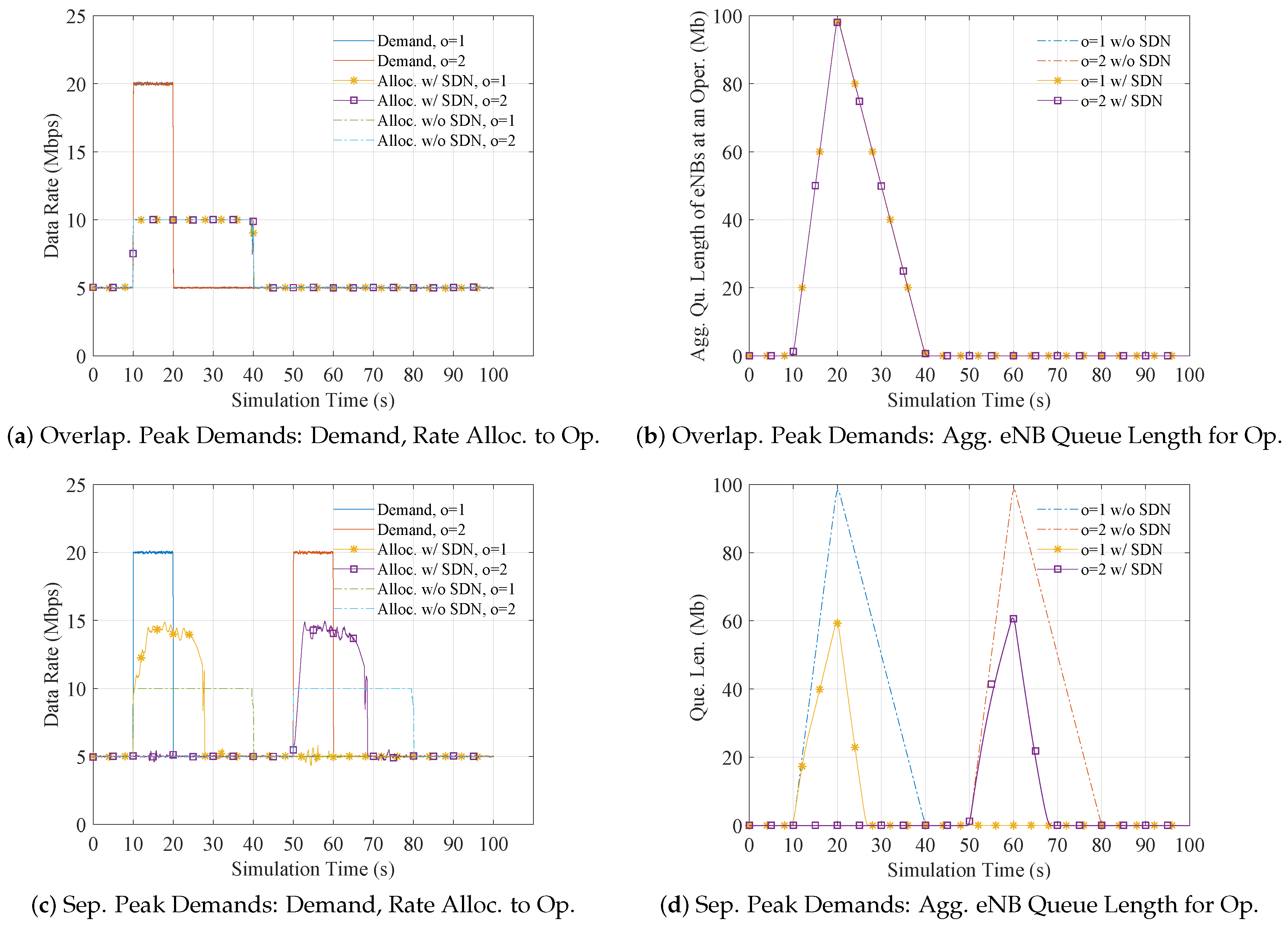 Electronics 08 00937 g003 Electronics 08 00937 g003