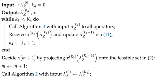 Electronics 08 00937 i002 Electronics 08 00937 i002