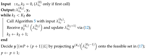 Electronics 08 00937 i004 Electronics 08 00937 i004