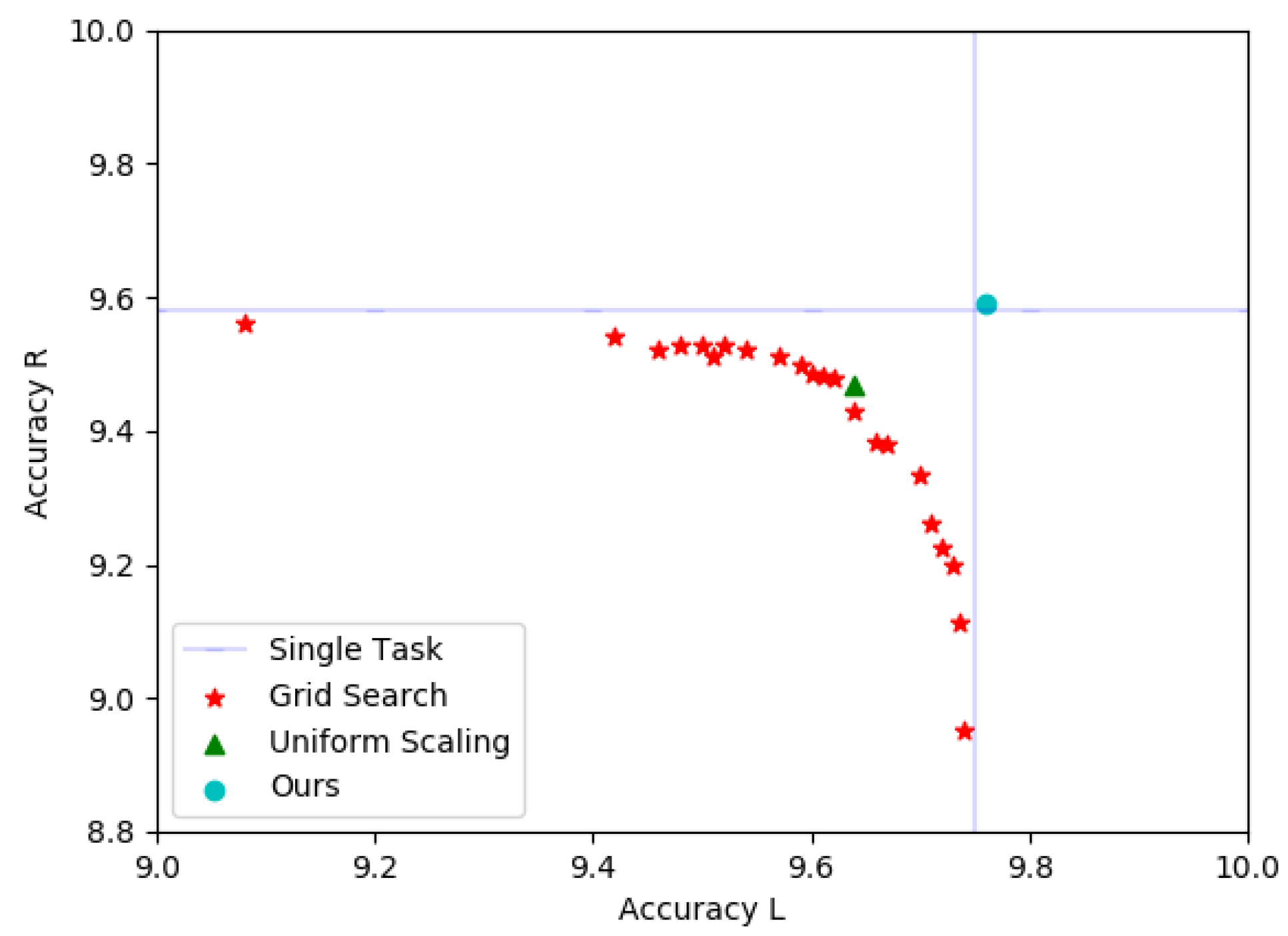 Electronics 08 00938 g003