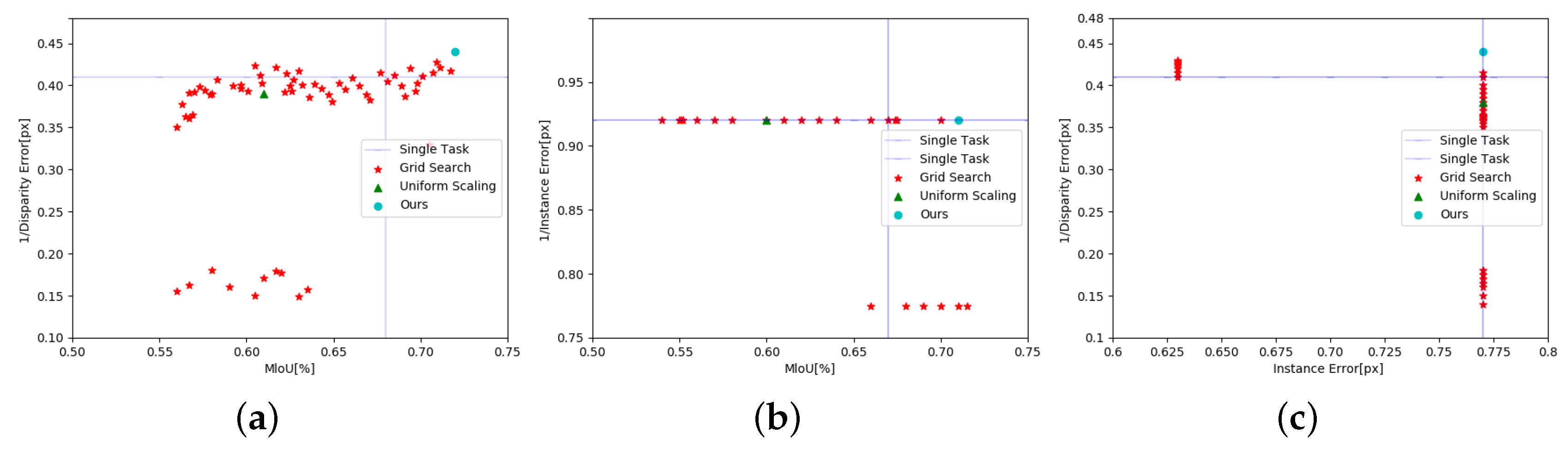 Electronics 08 00938 g005