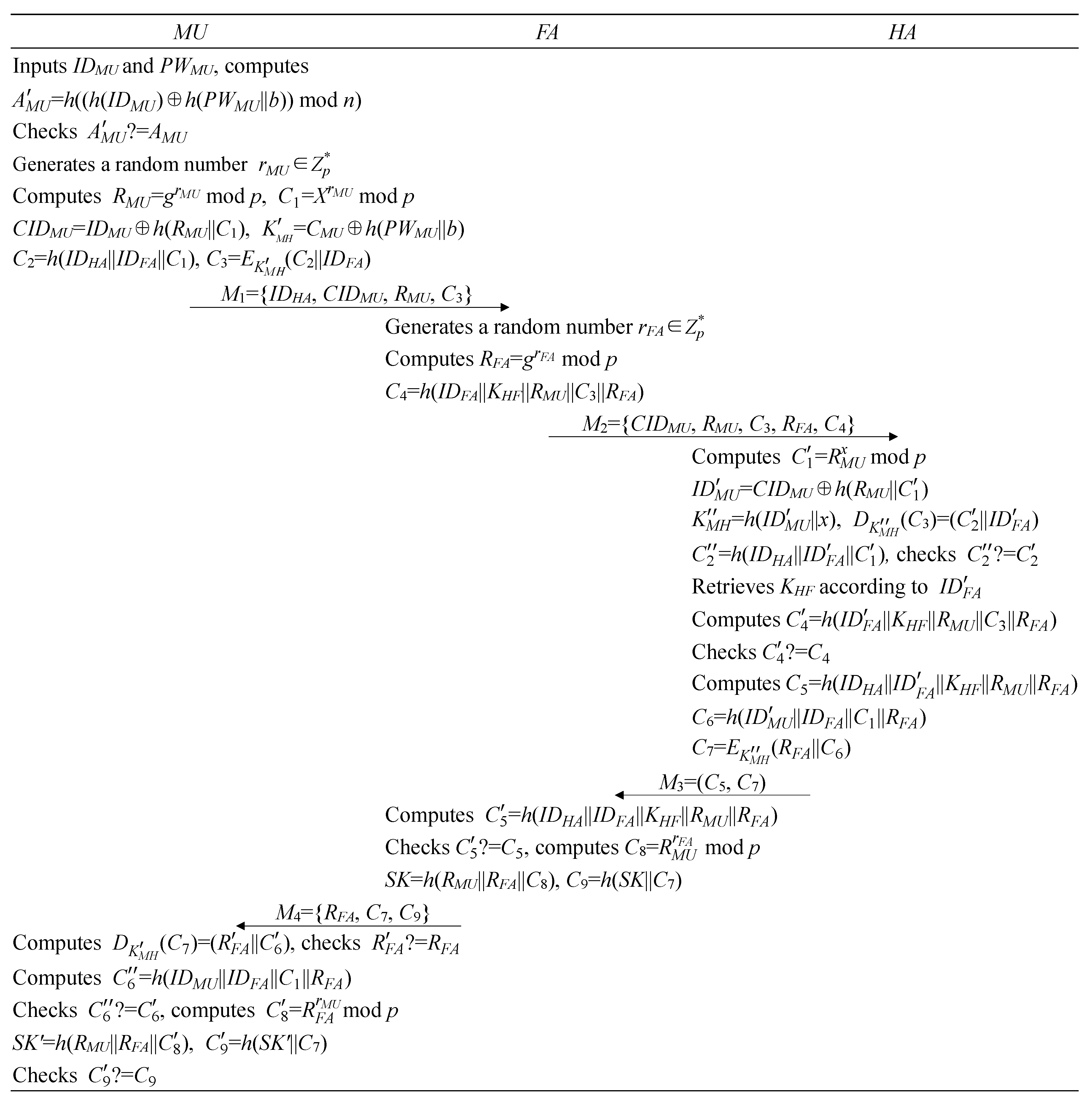 Electronics 08 00939 g001 550