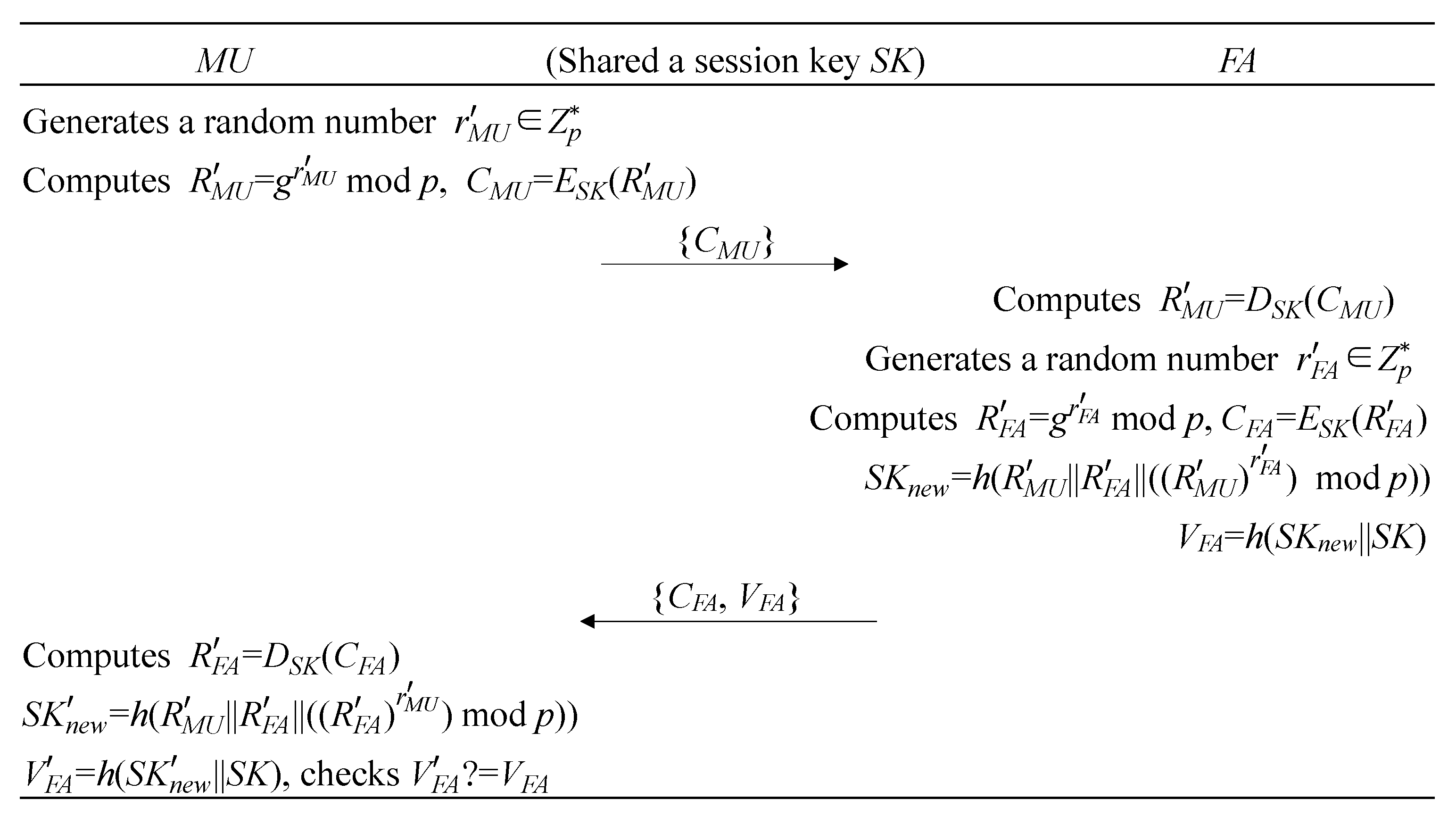 Electronics 08 00939 g002 550
