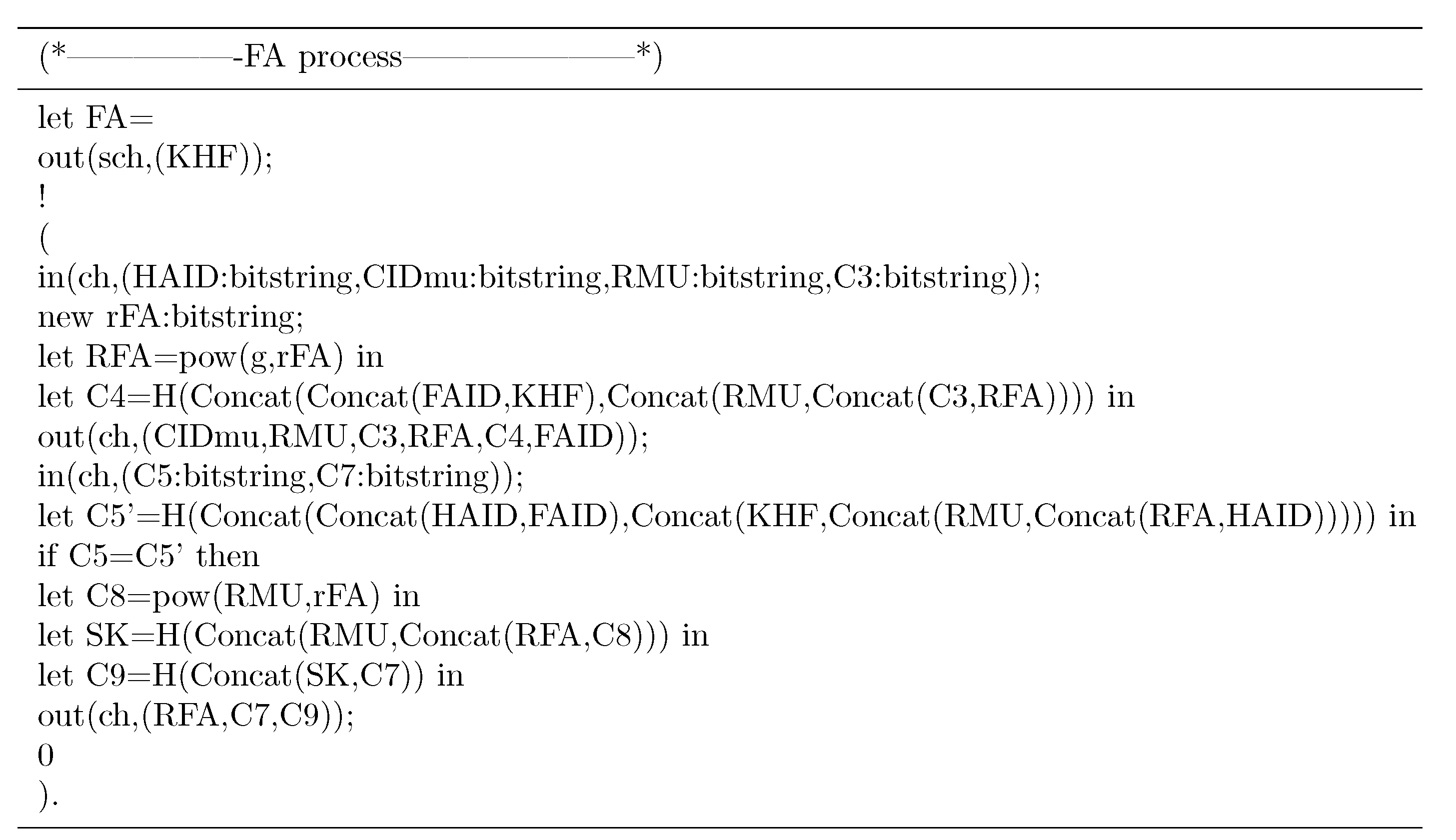 Electronics 08 00939 g005 550
