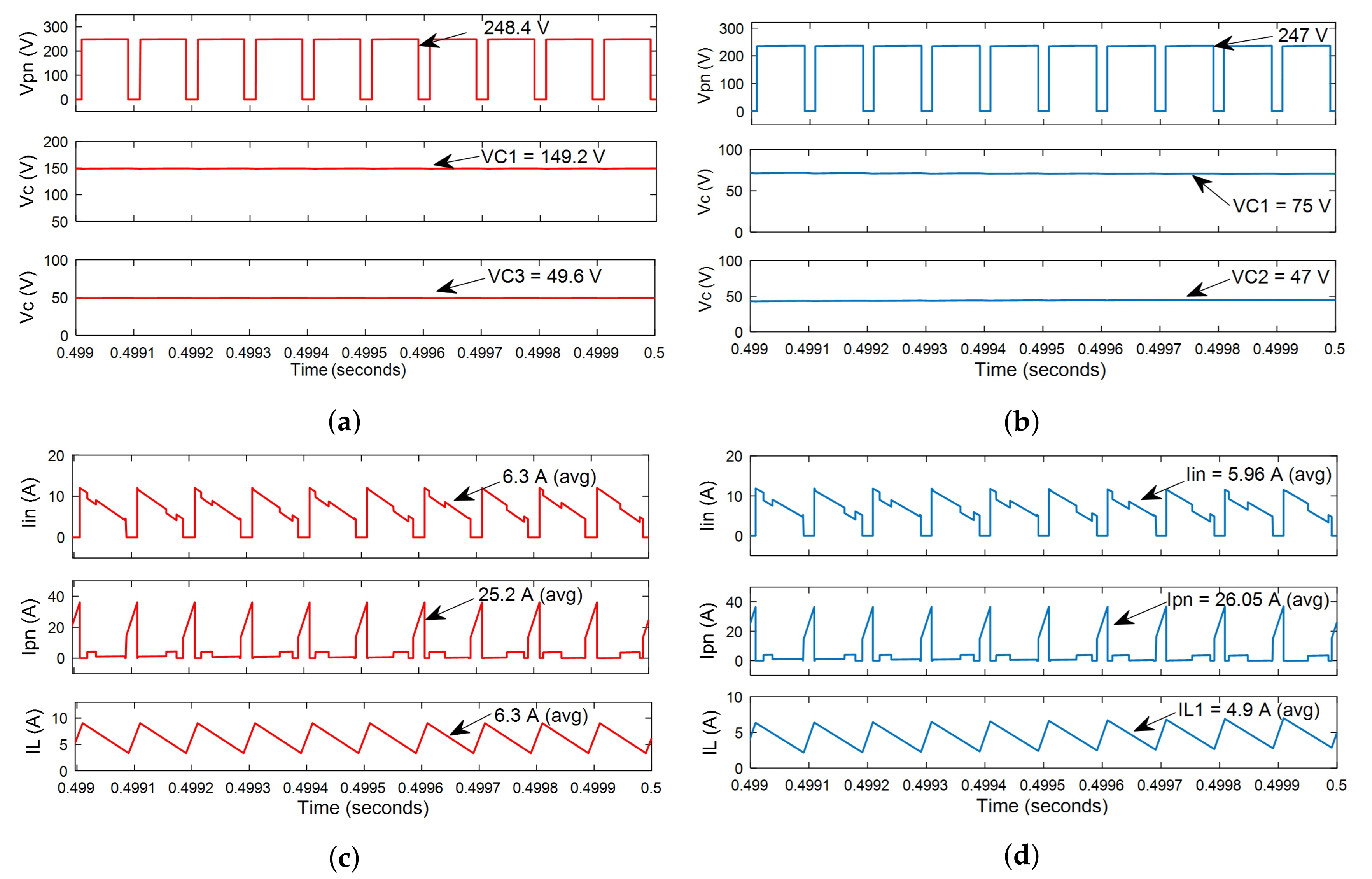 Electronics 08 00940 g013