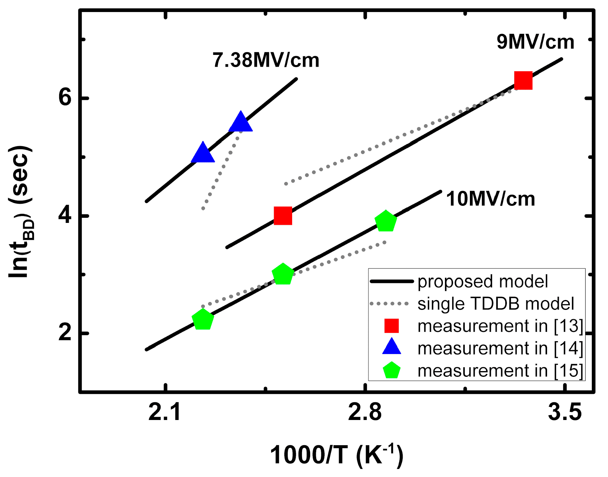 Electronics 08 00942 g006 550