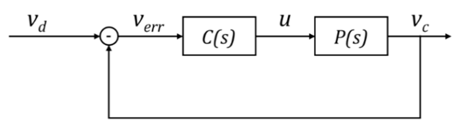 Electronics 08 00943 g004 550