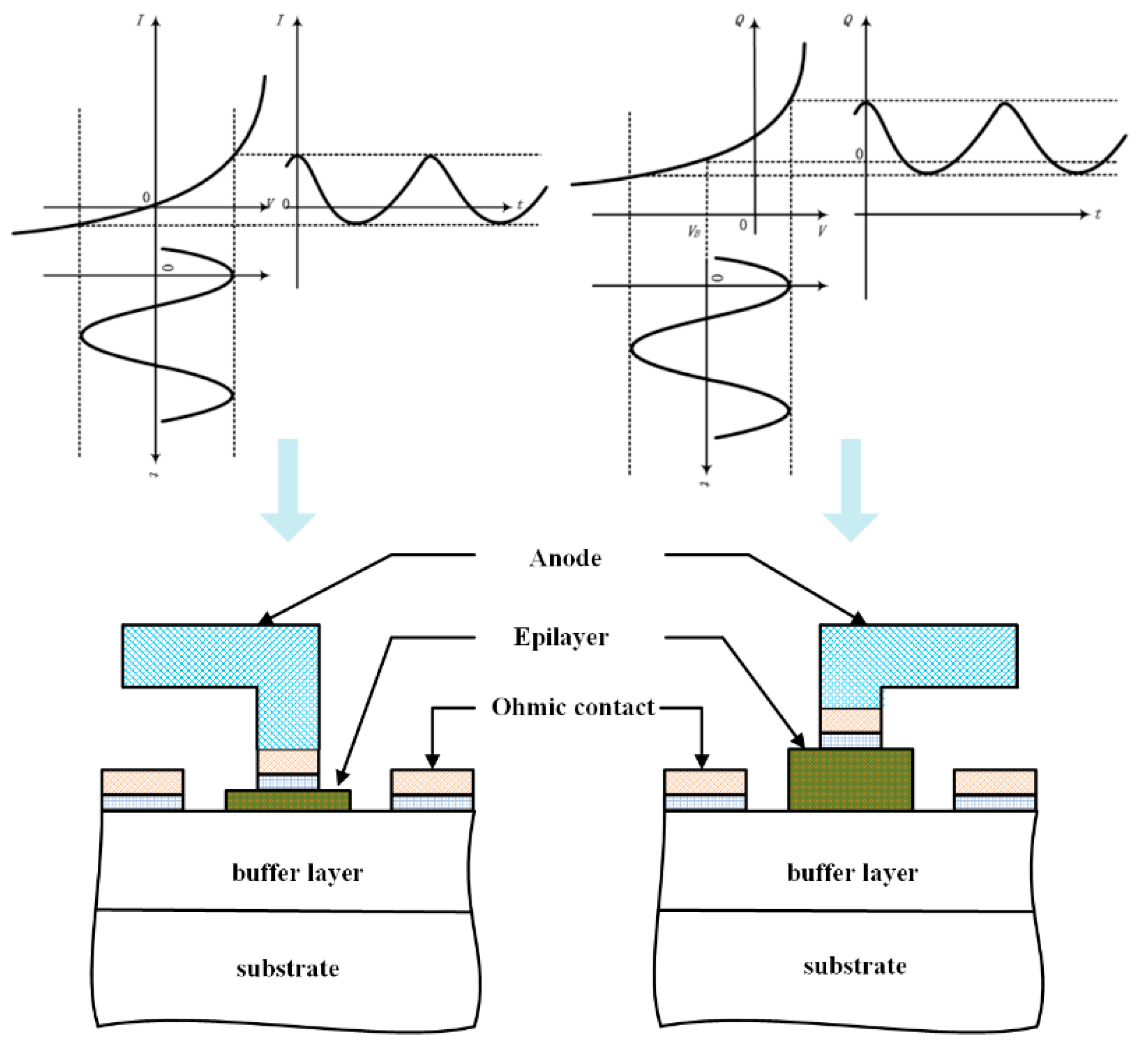 Electronics 08 00948 g002 550