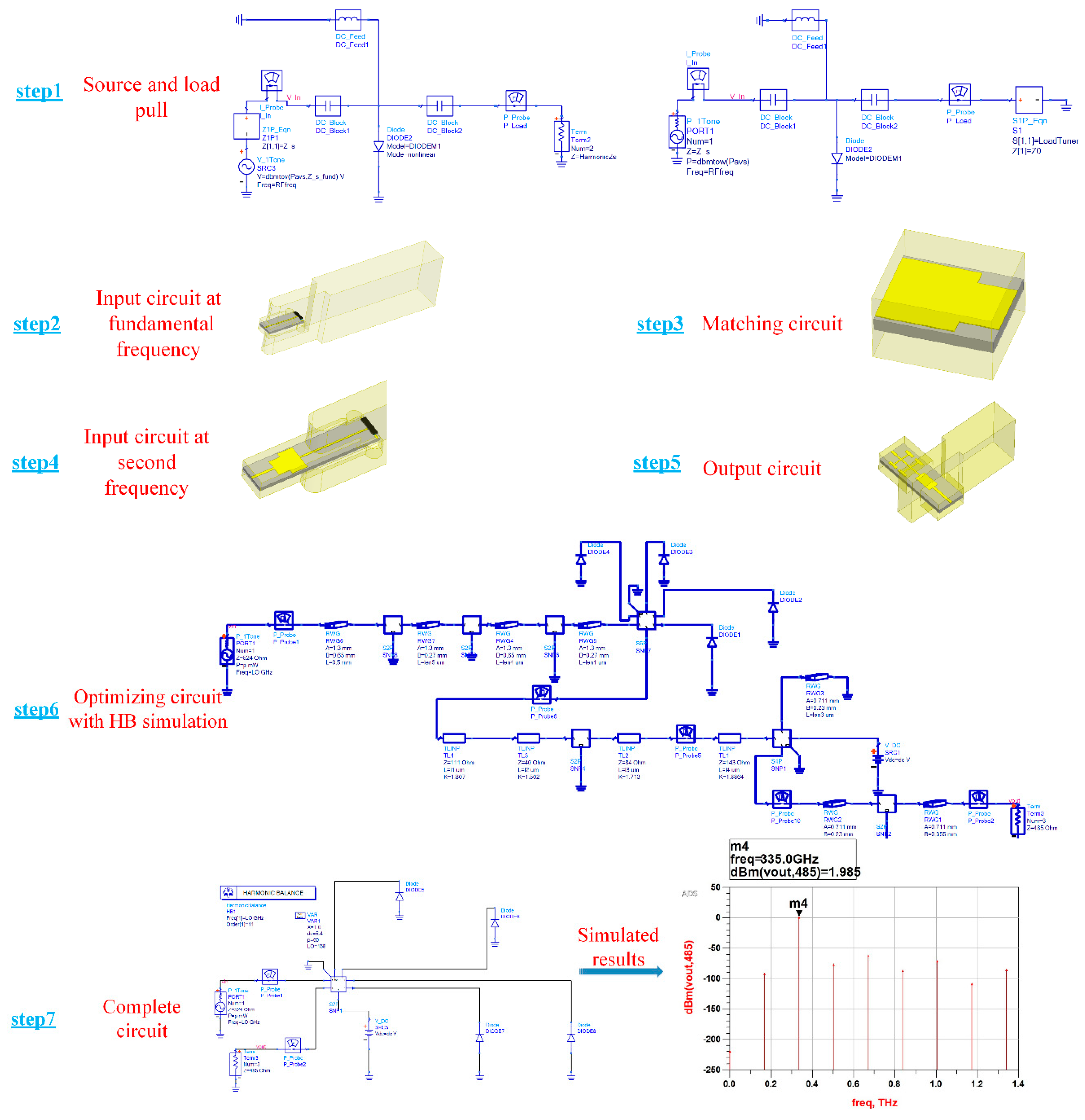 Electronics 08 00948 g006 550