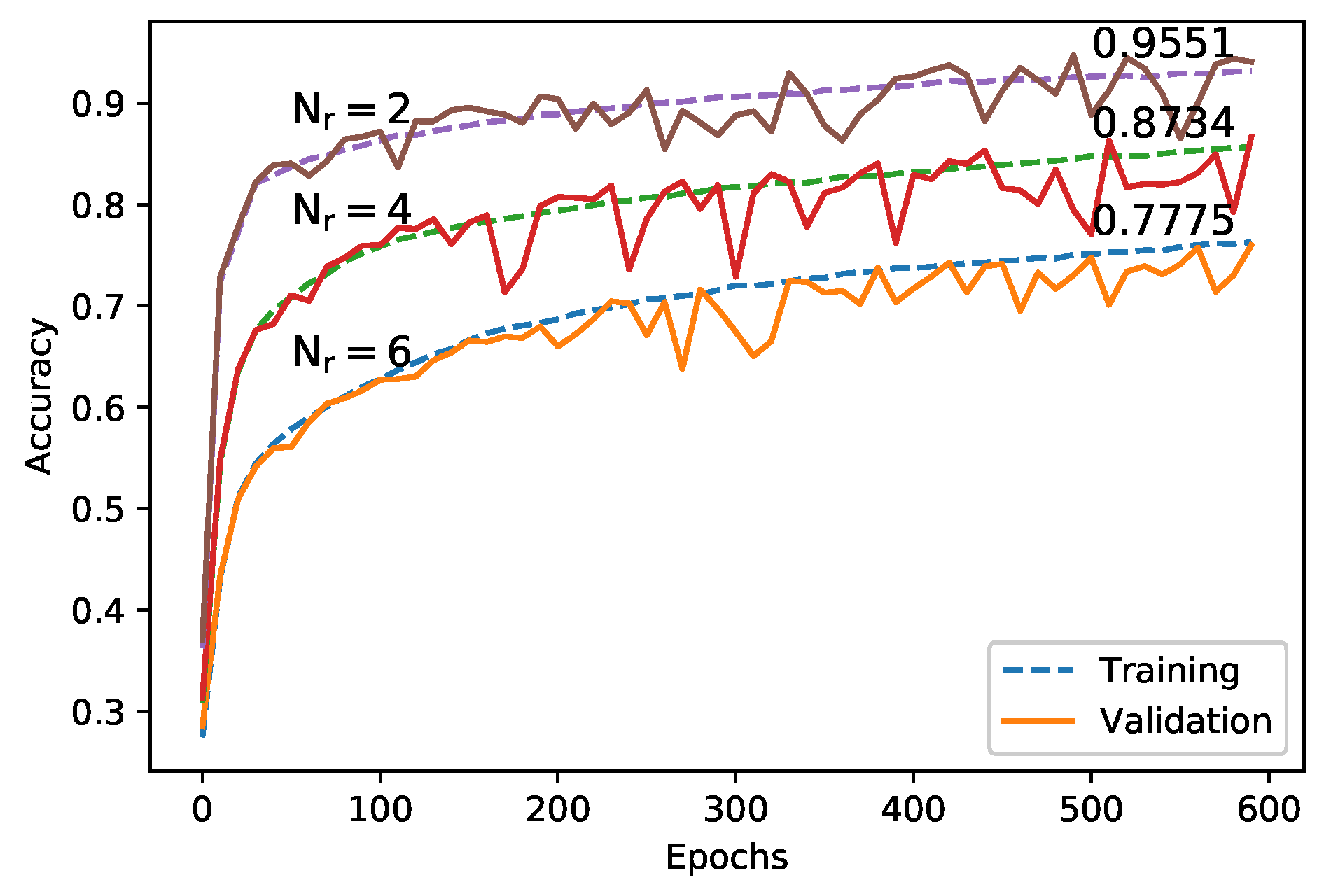 Electronics 08 00949 g004 550