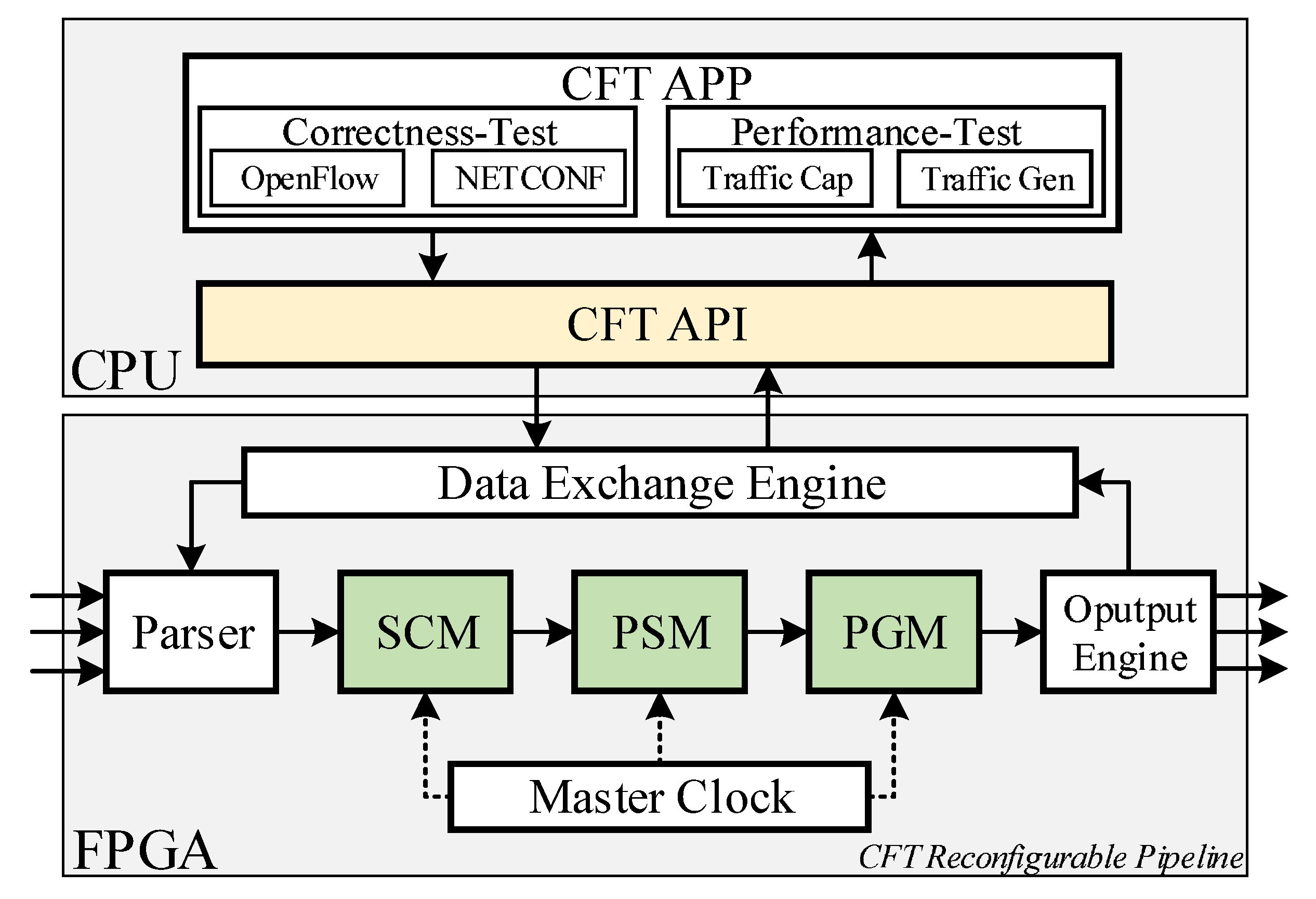 Electronics 08 00950 g001