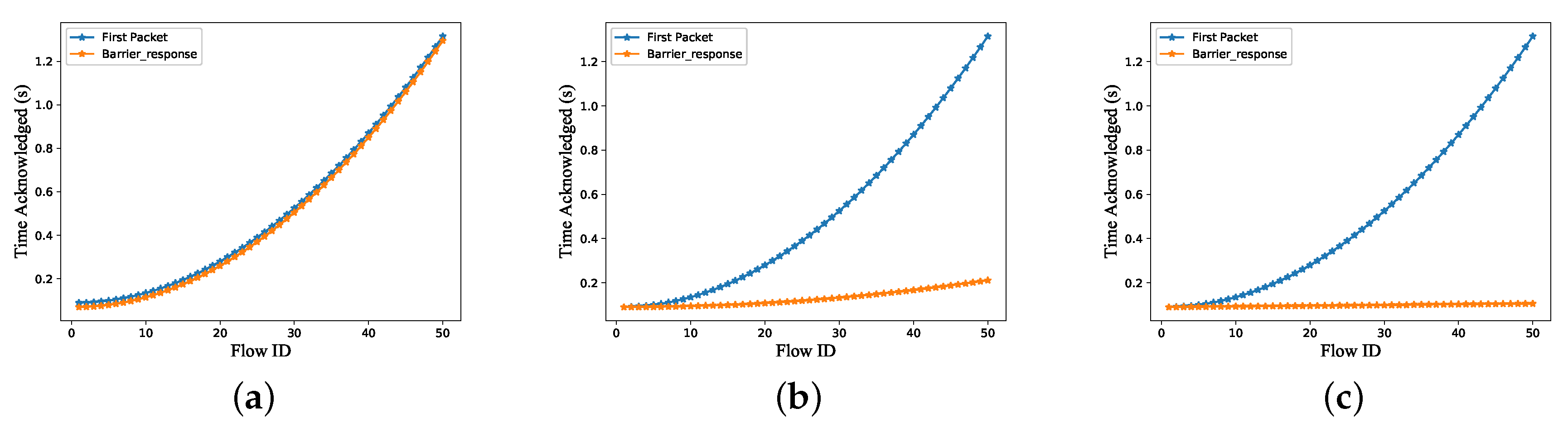 Electronics 08 00950 g012