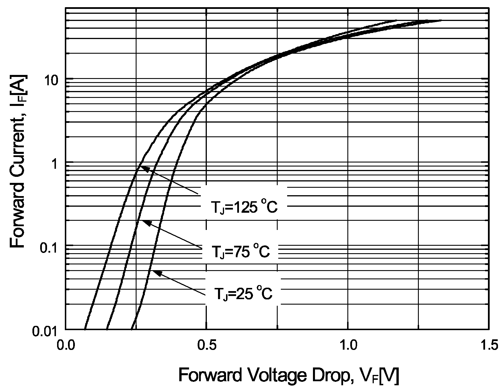 Electronics 08 00951 g004 550
