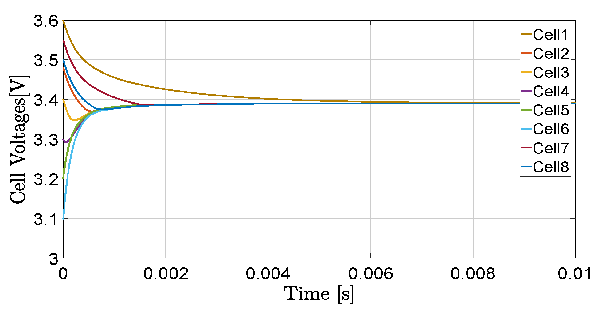 Electronics 08 00951 g007 550
