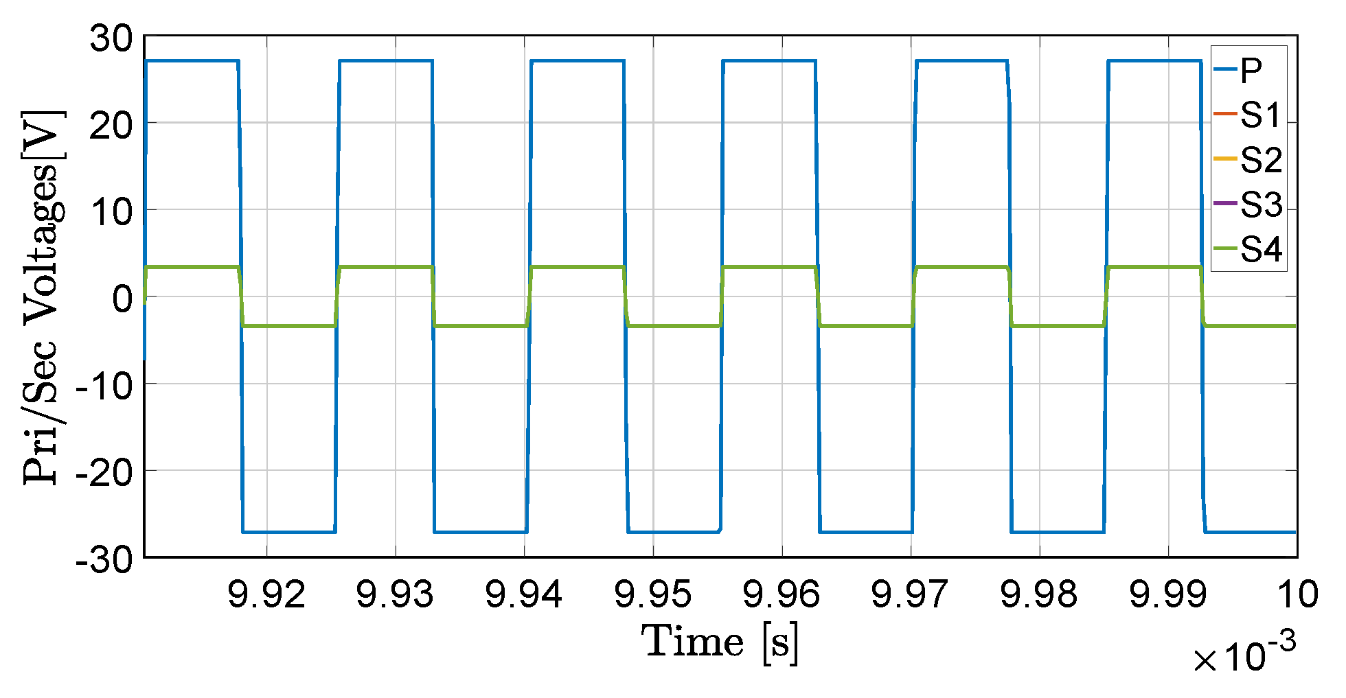 Electronics 08 00951 g008 550