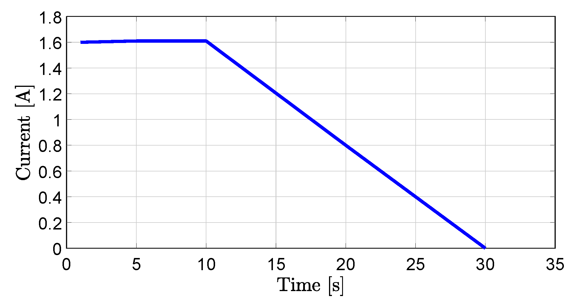 Electronics 08 00951 g012 550