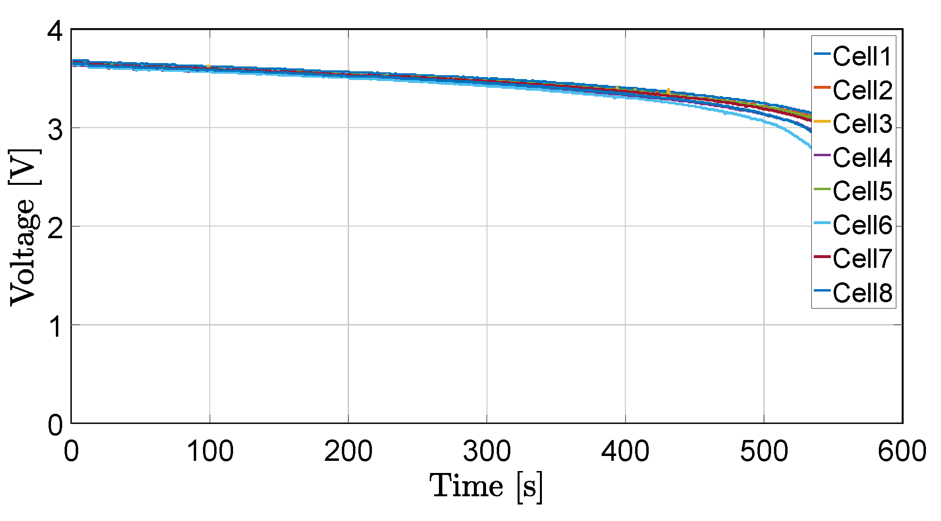 Electronics 08 00951 g016 550