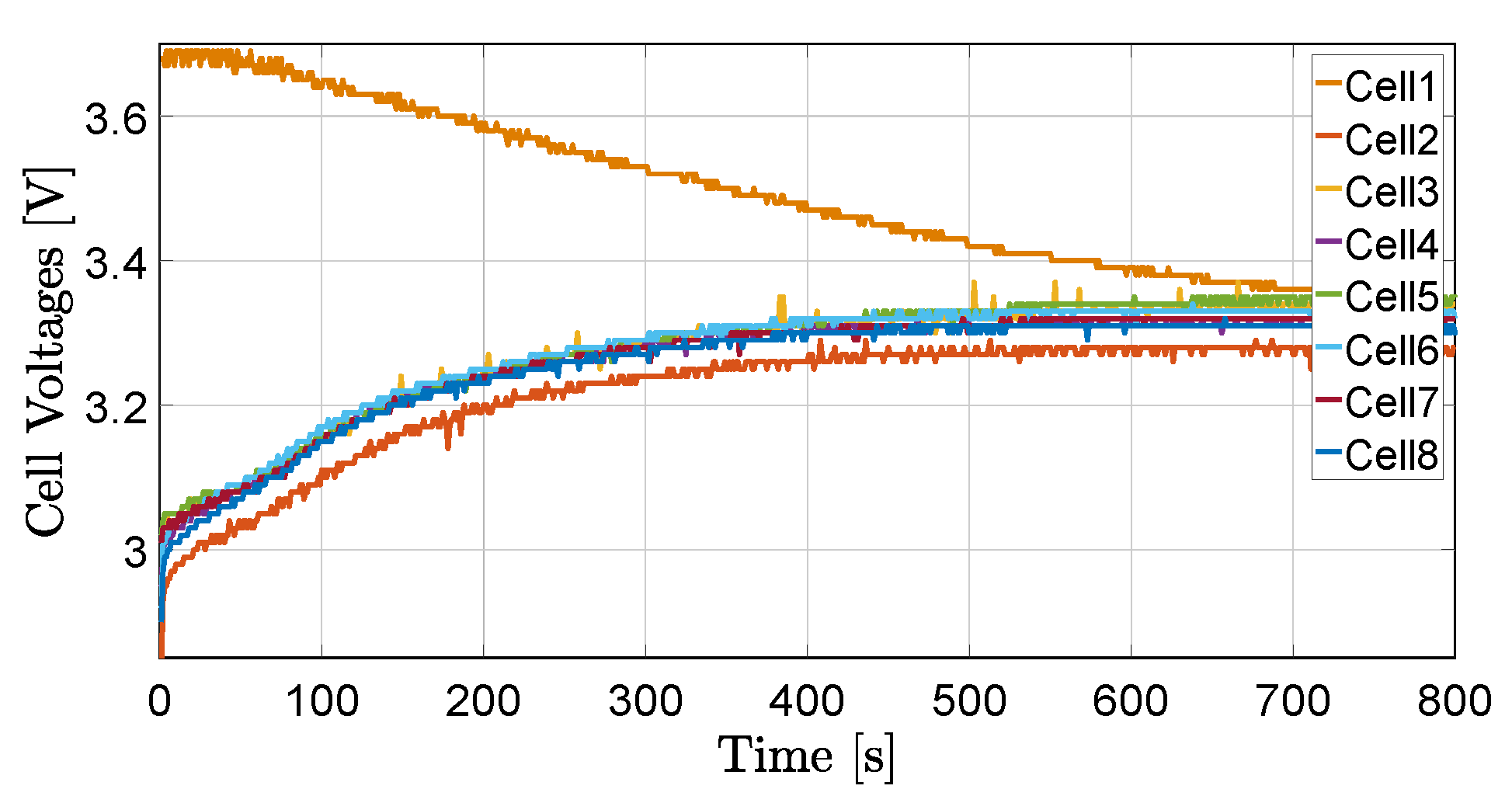 Electronics 08 00951 g018 550