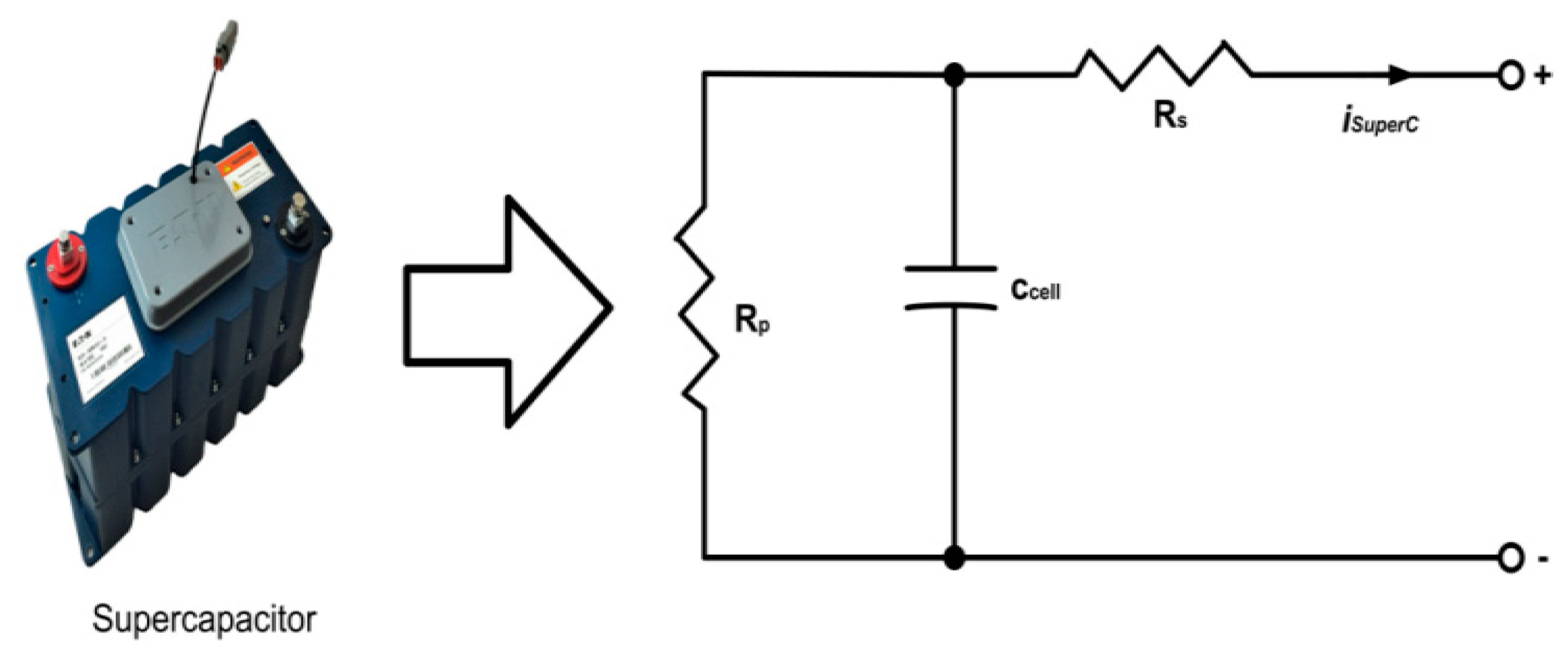Electronics 08 00952 g002 Electronics 08 00952 g002