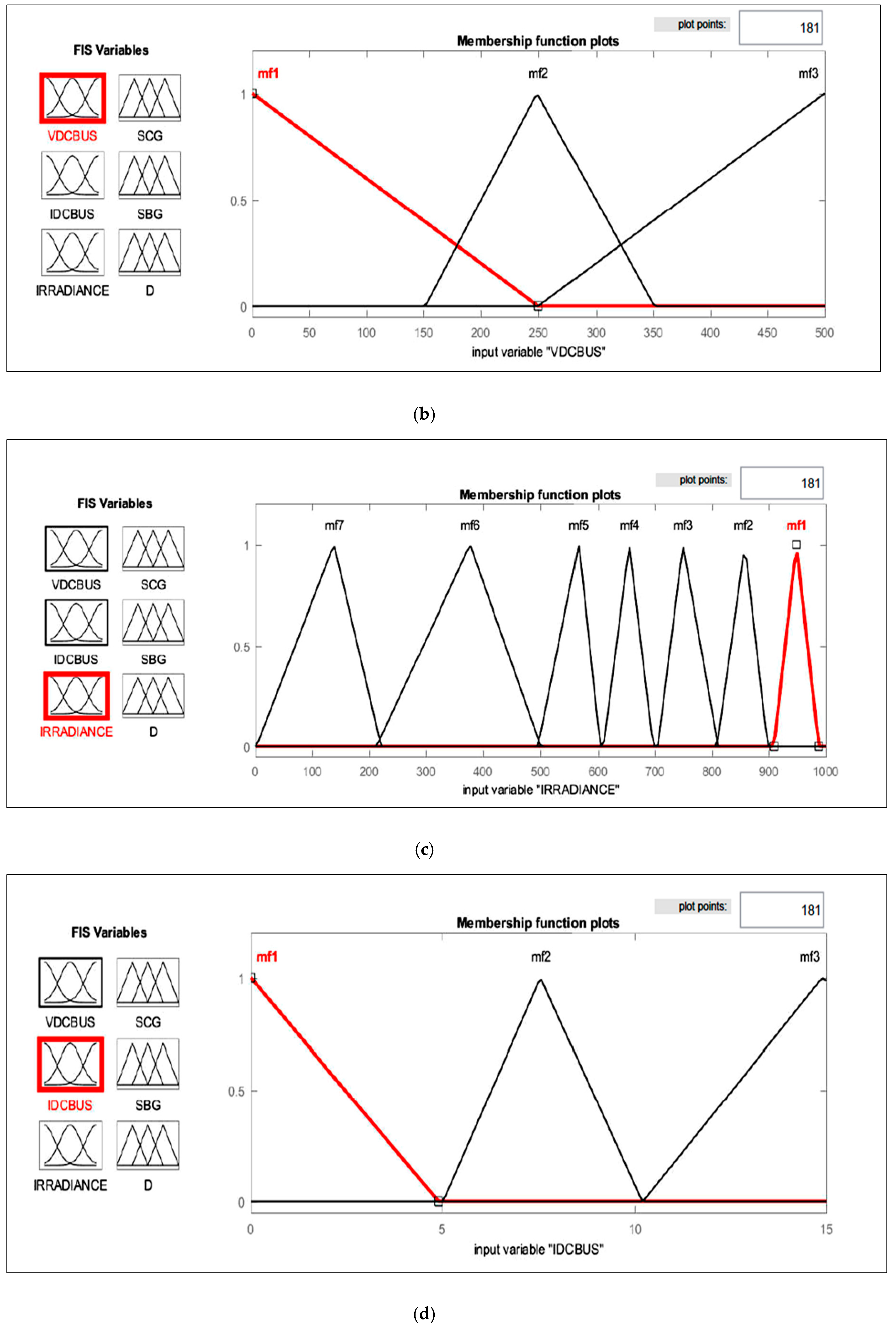 Electronics 08 00952 g006b Electronics 08 00952 g006b