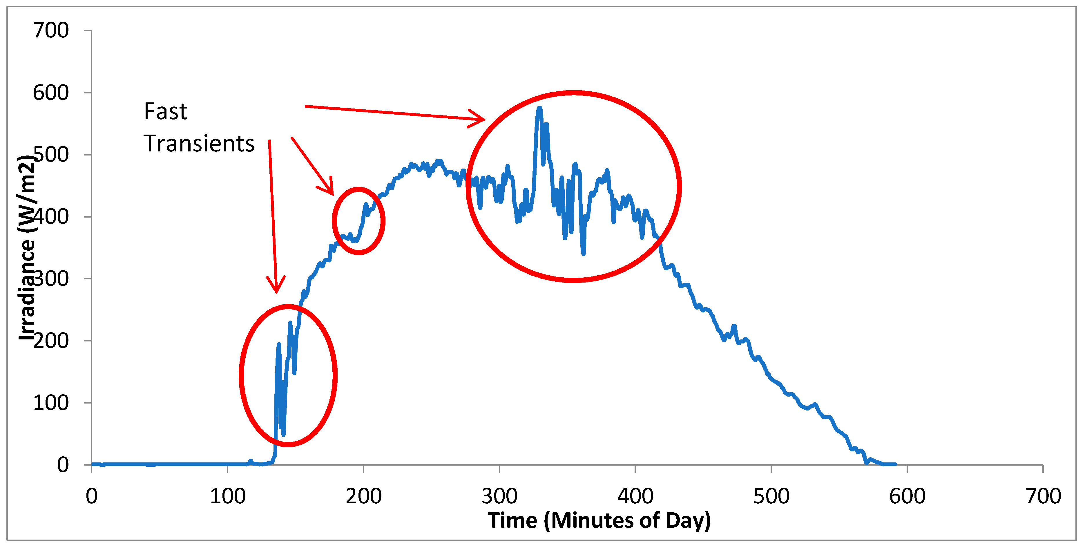 Electronics 08 00952 g009 Electronics 08 00952 g009
