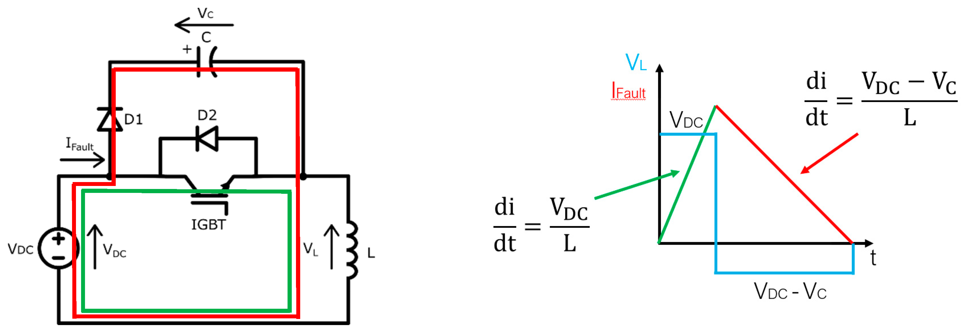 Electronics Free Full Text Design Of A Solid State Circuit Breaker For A Dc Grid Based Vessel Power System Html