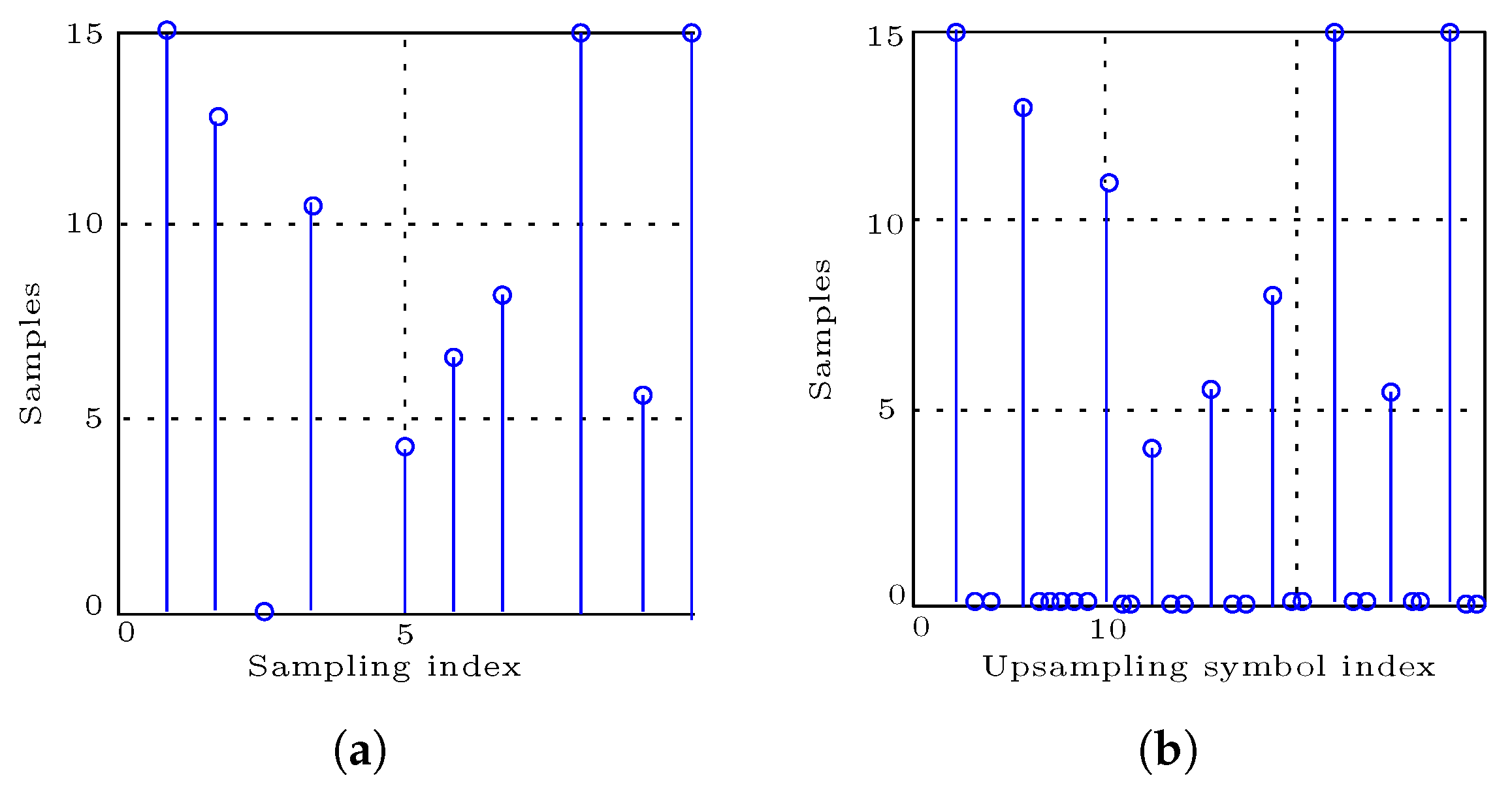Electronics 08 00956 g002 Electronics 08 00956 g002