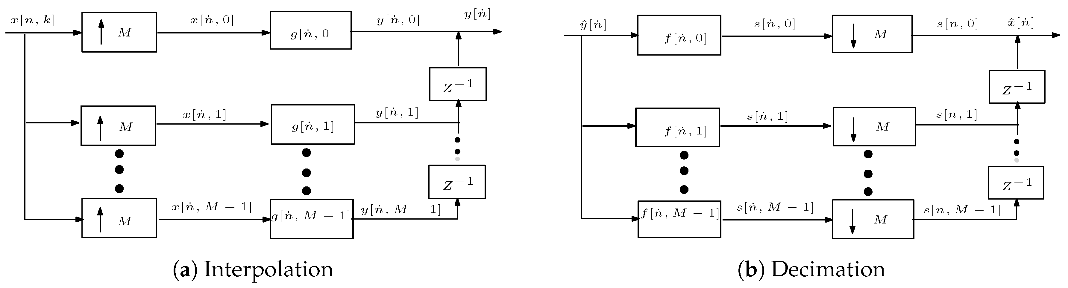 Electronics 08 00956 g004 Electronics 08 00956 g004