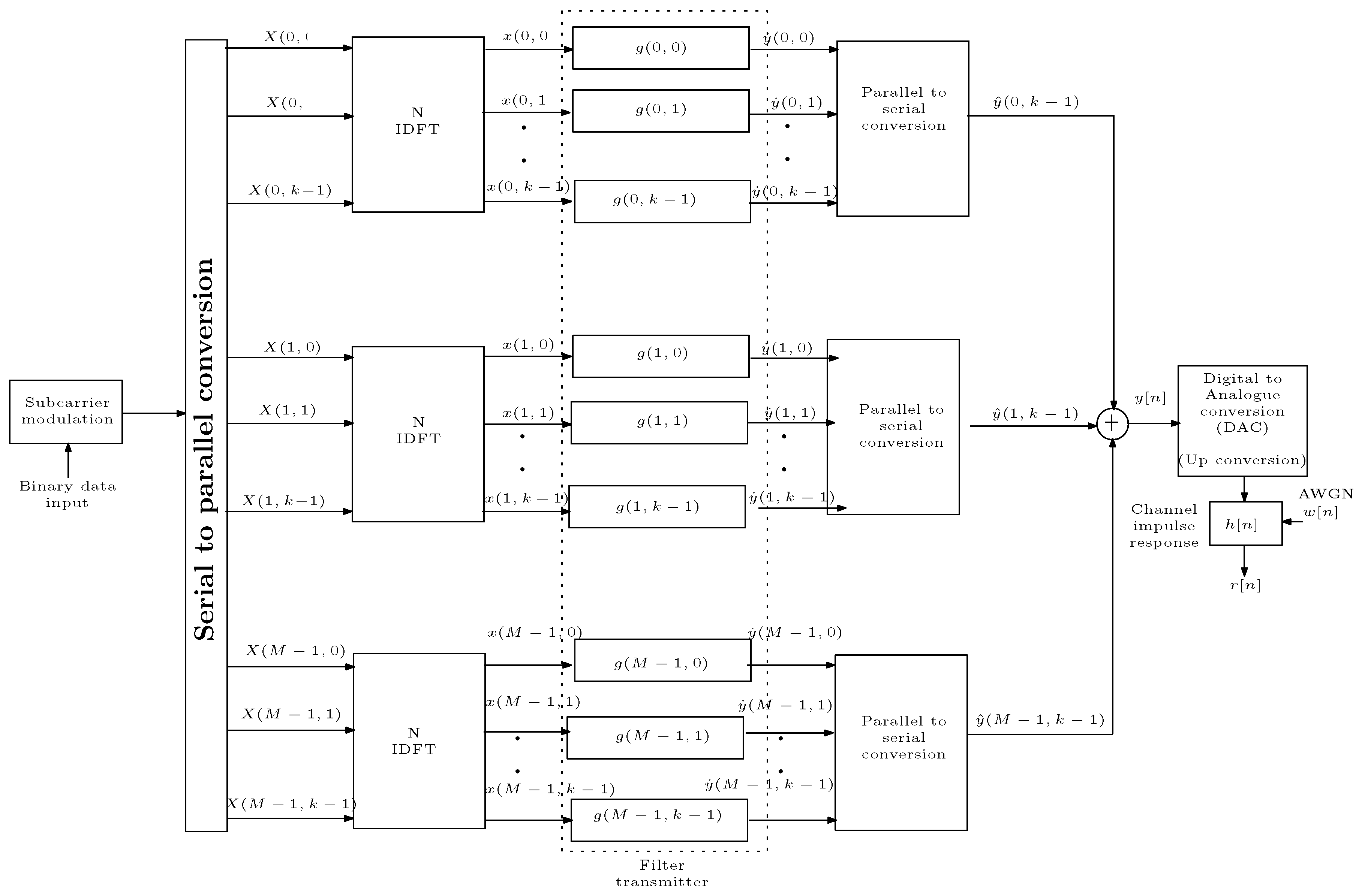 Electronics 08 00956 g010 Electronics 08 00956 g010