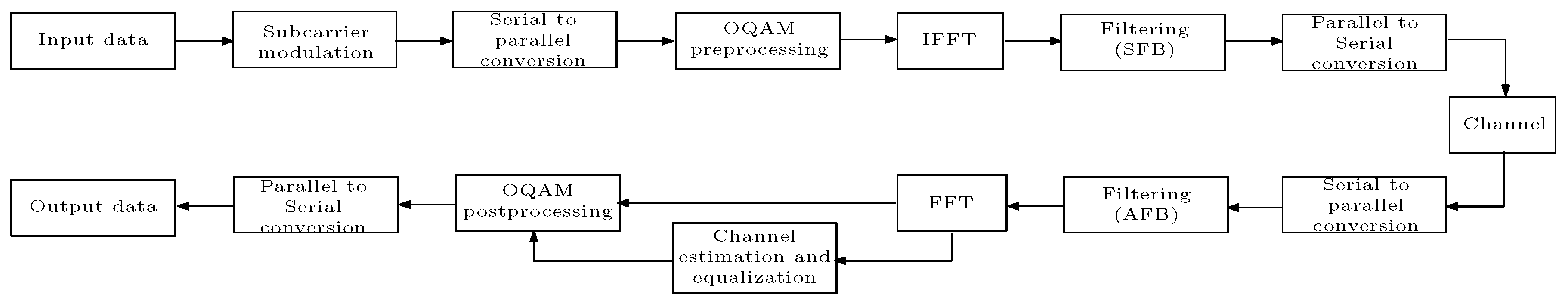 Electronics 08 00956 g015 Electronics 08 00956 g015